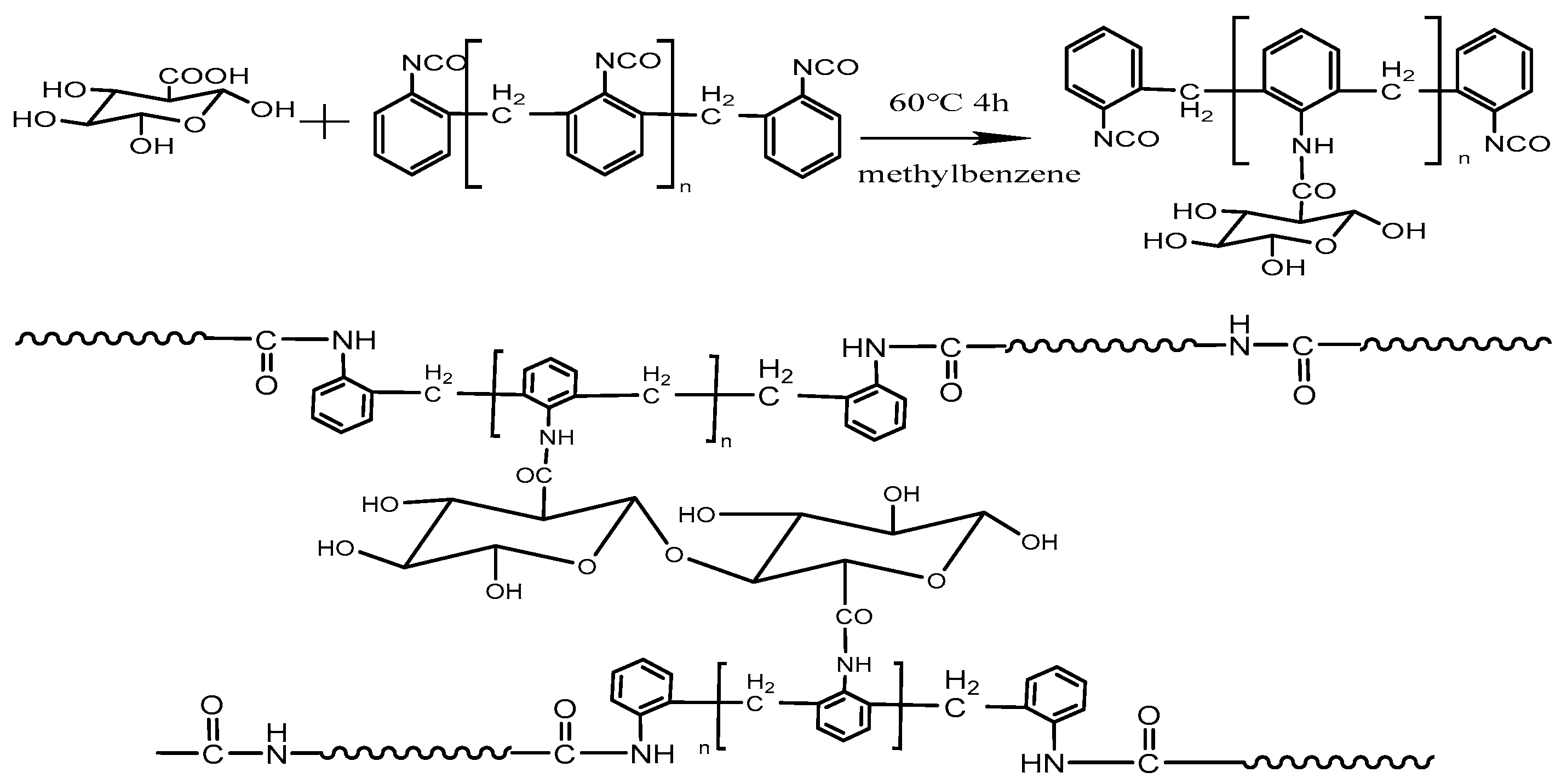 Polymers 15 00719 g001