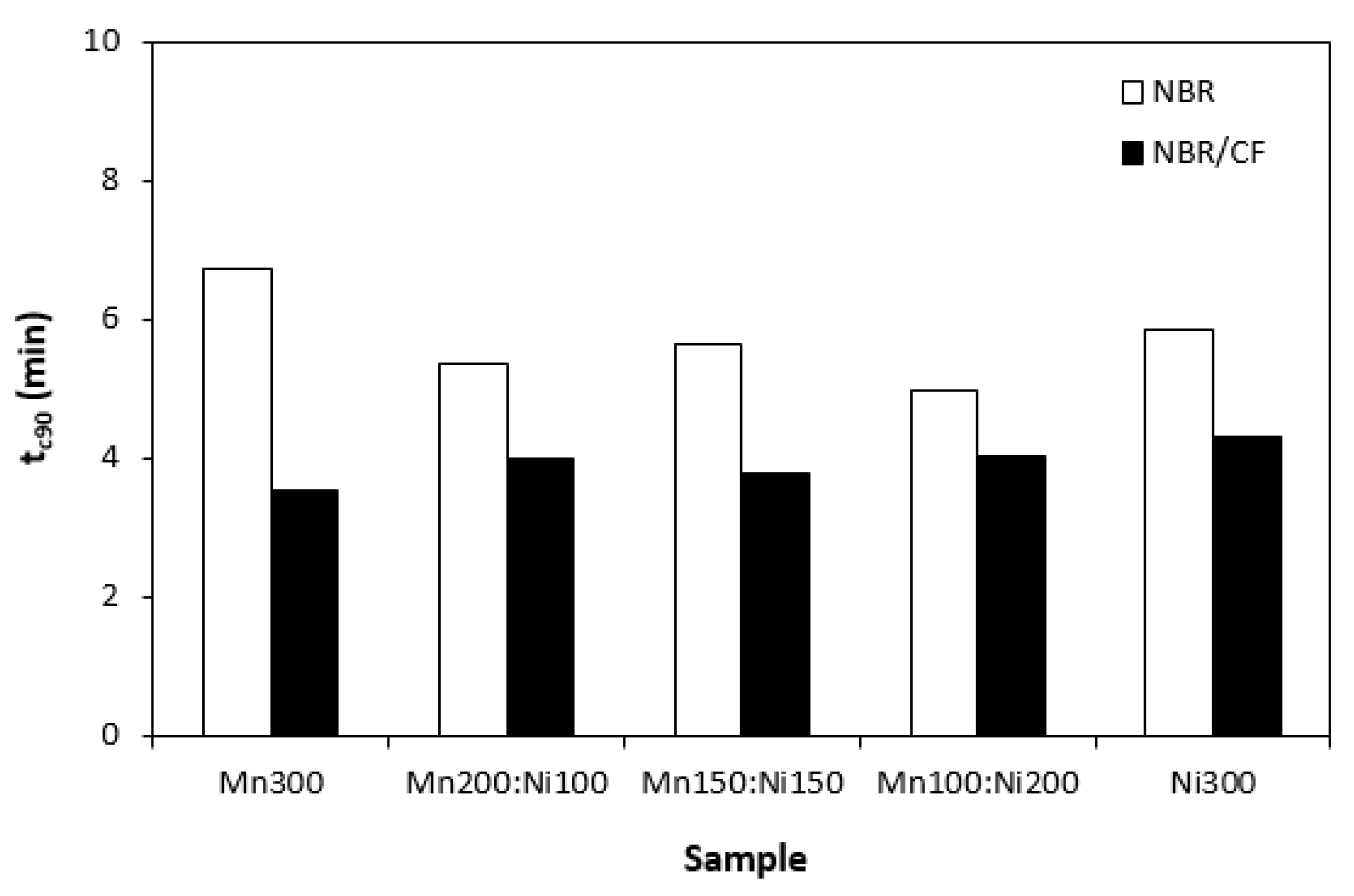 Polymers 15 00857 g002