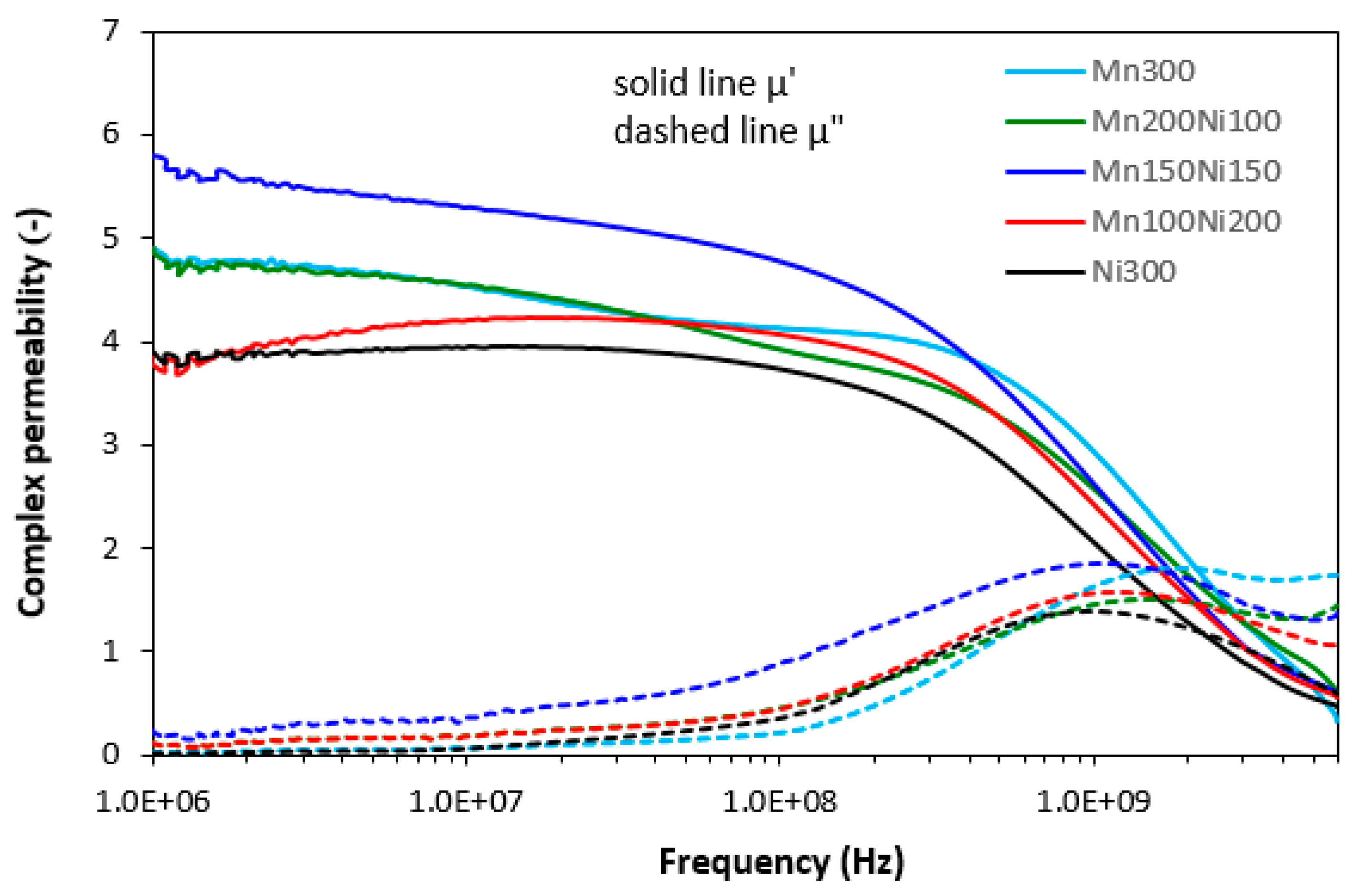 Polymers 15 00857 g005