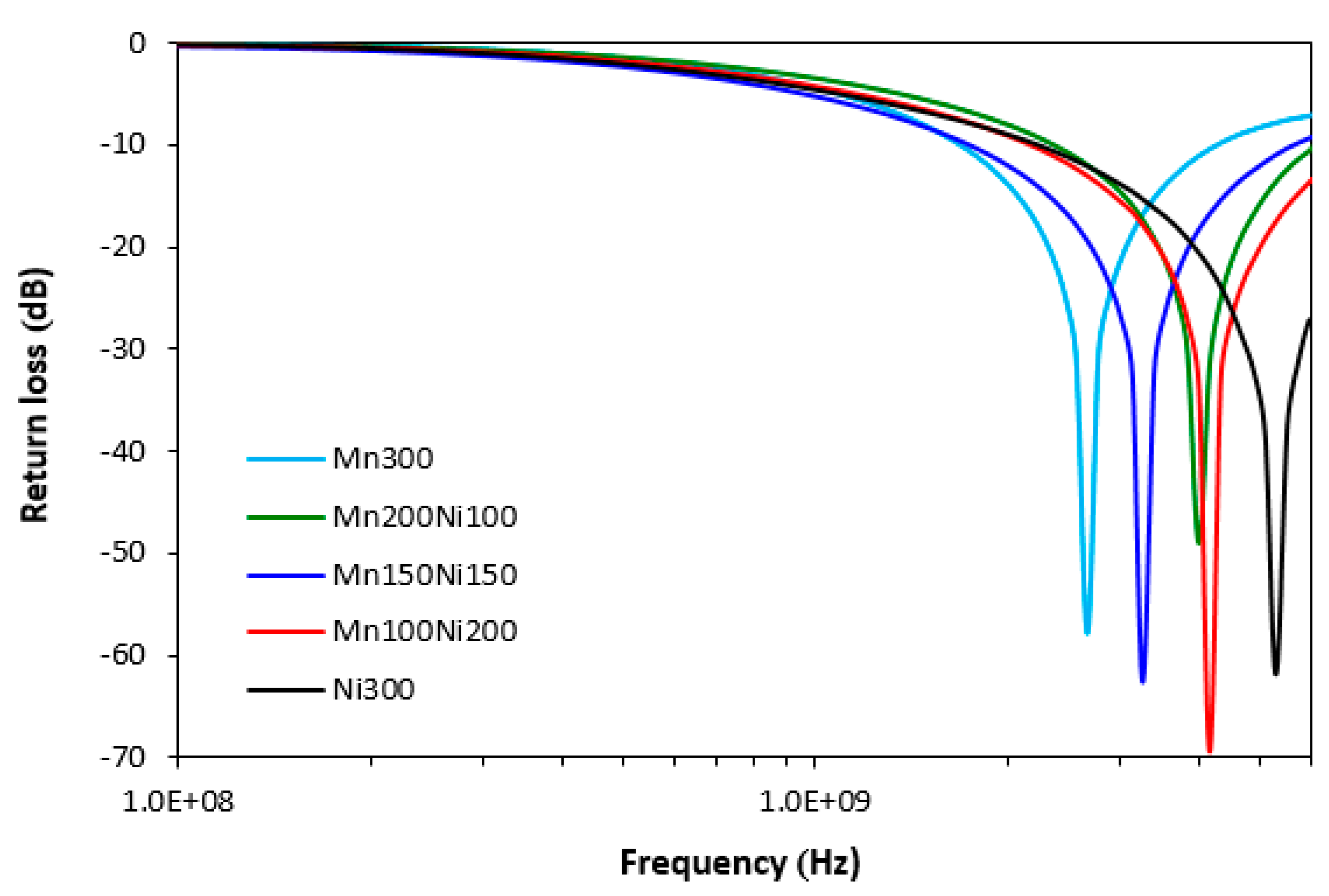 Polymers 15 00857 g007