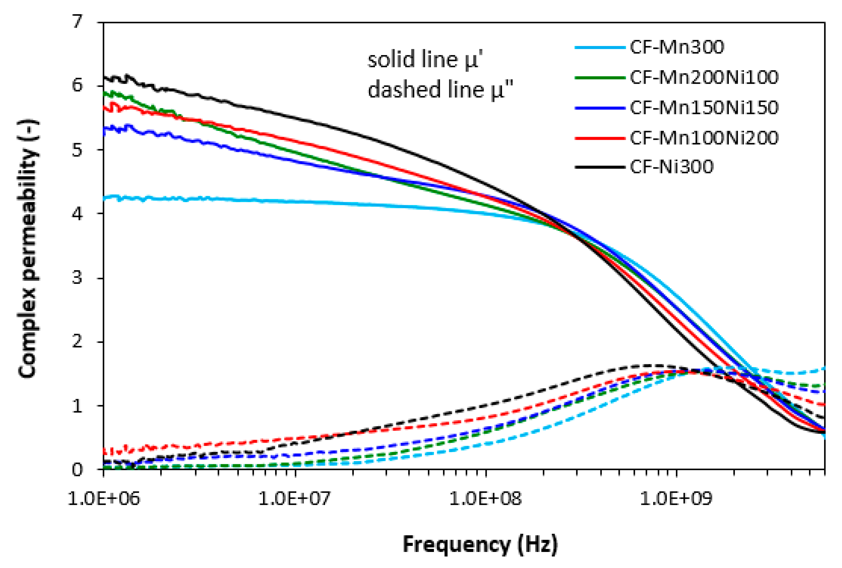 Polymers 15 00857 g008