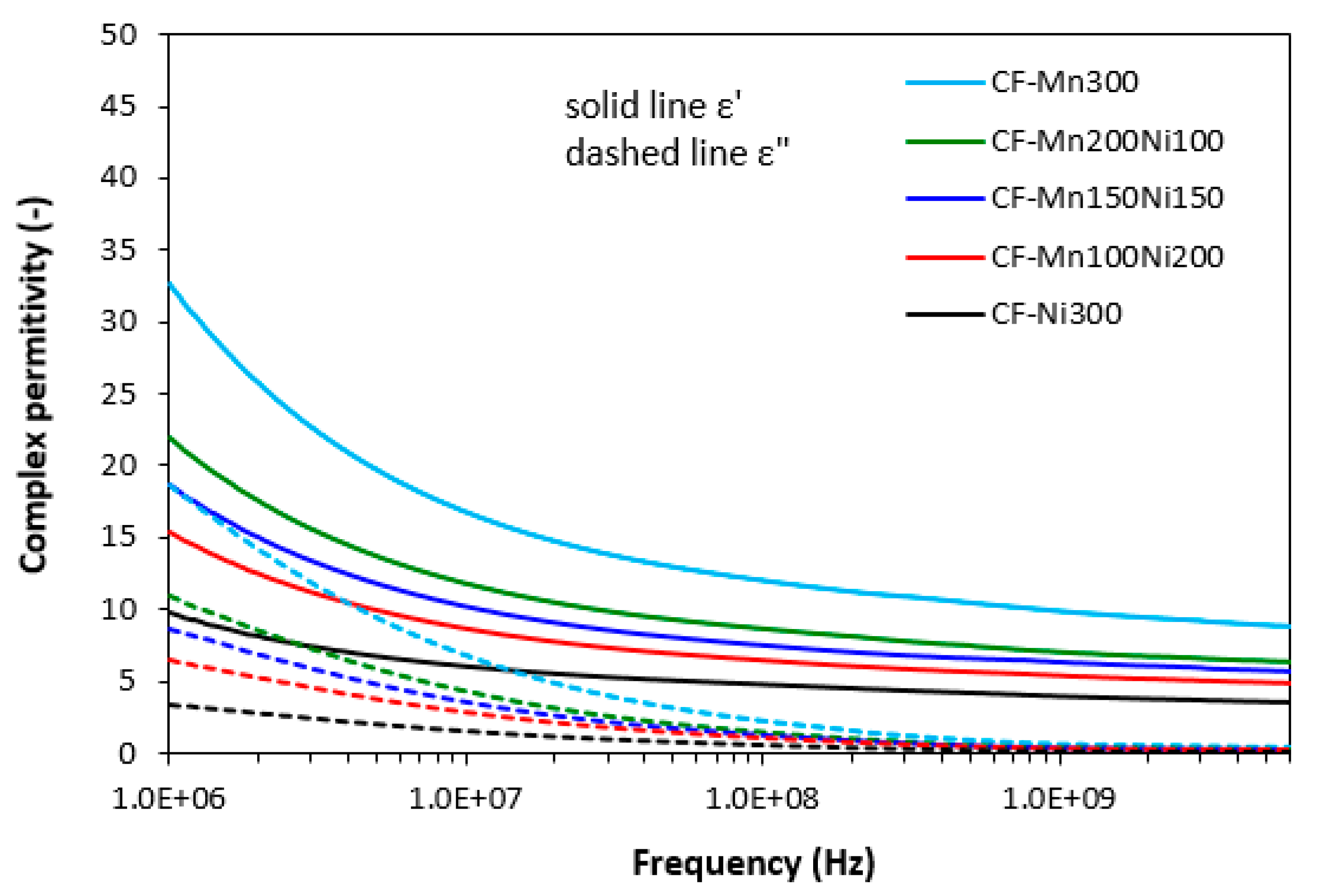 Polymers 15 00857 g009