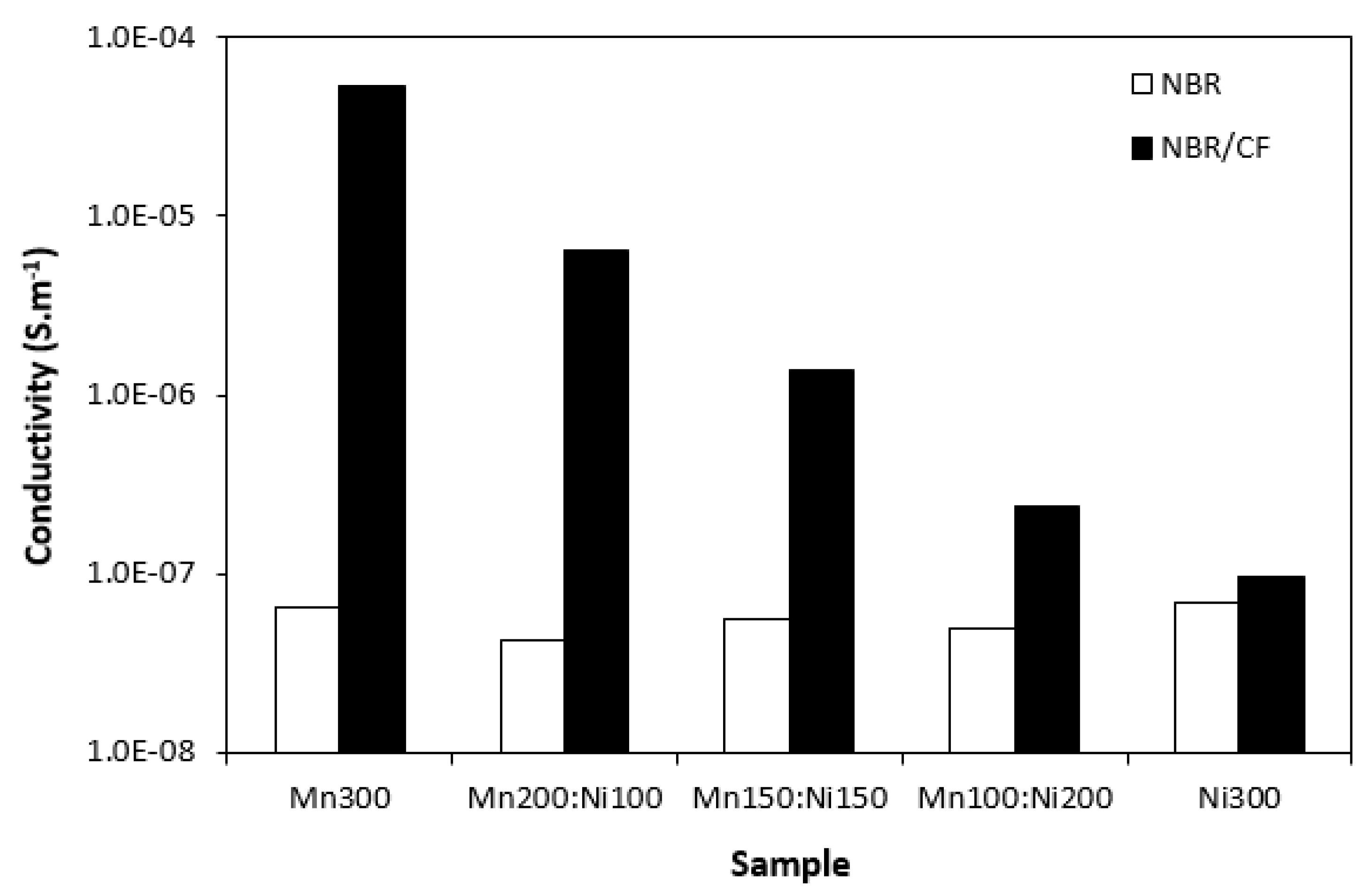 Polymers 15 00857 g011