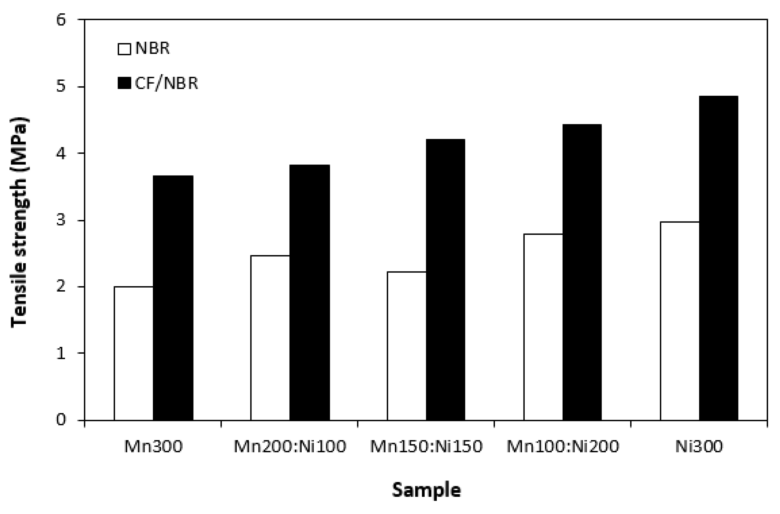 Polymers 15 00857 g013