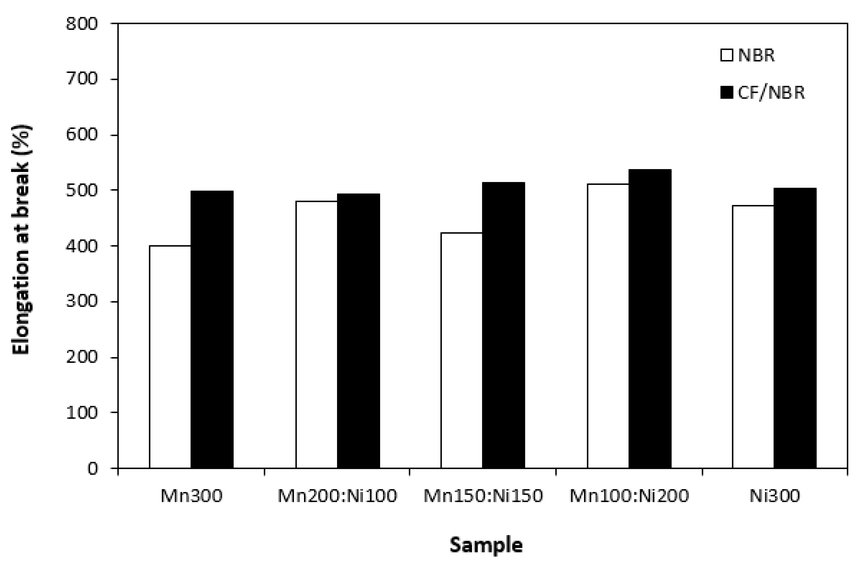 Polymers 15 00857 g015