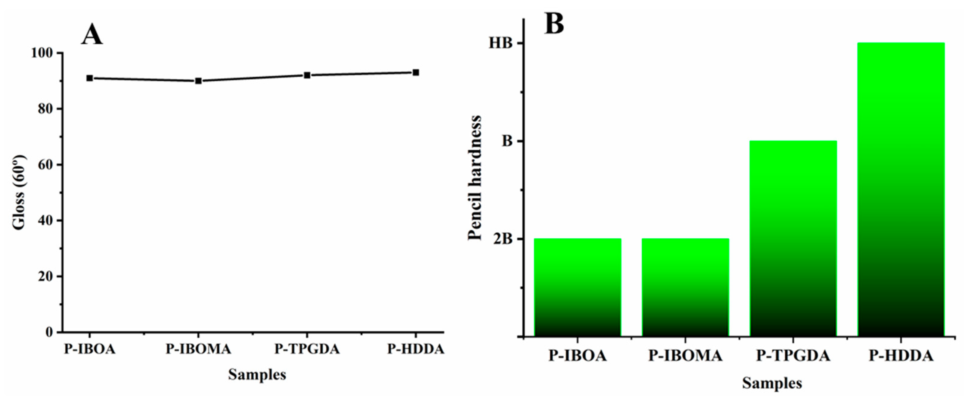 Polymers 15 00880 g008