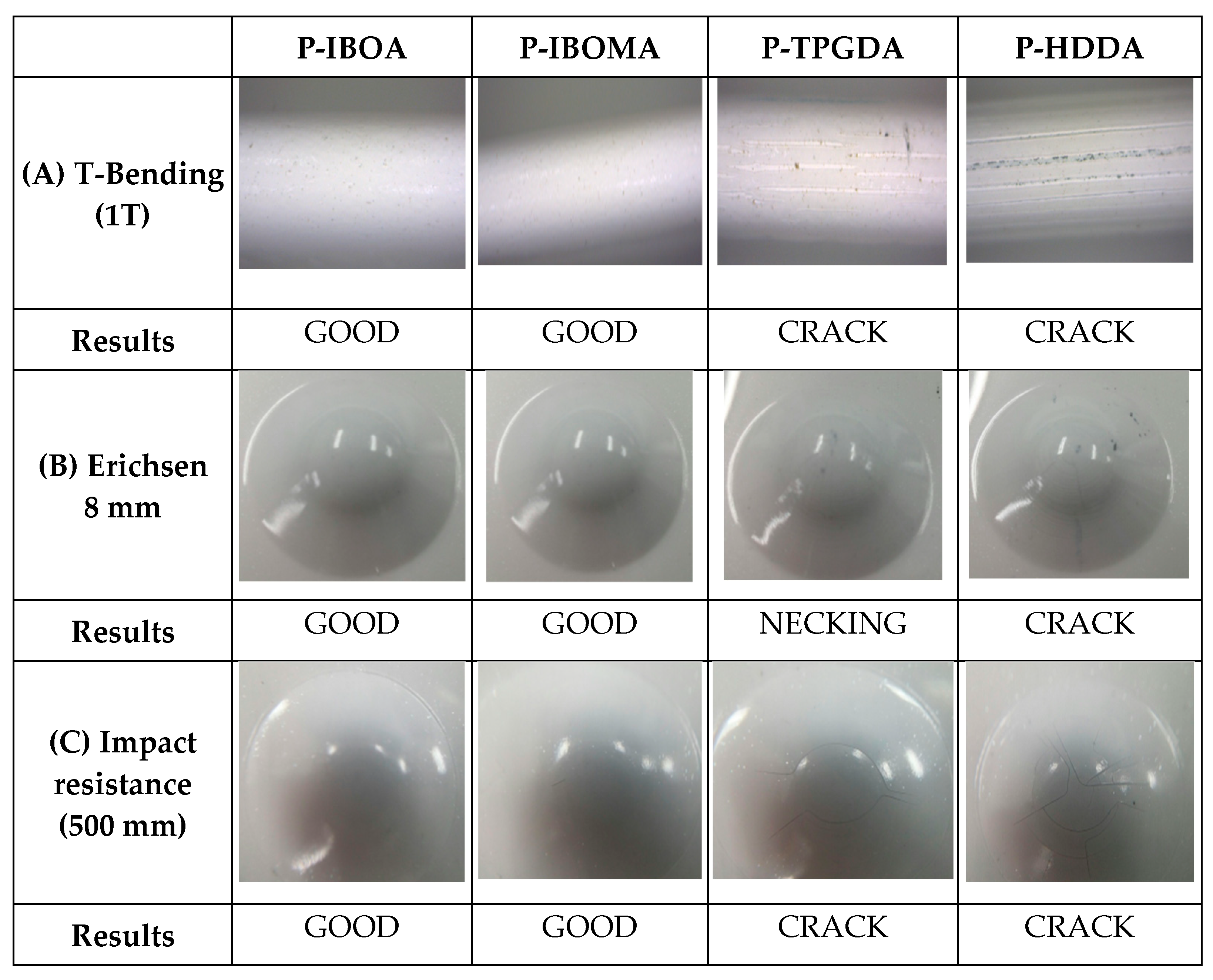 Polymers 15 00880 g009