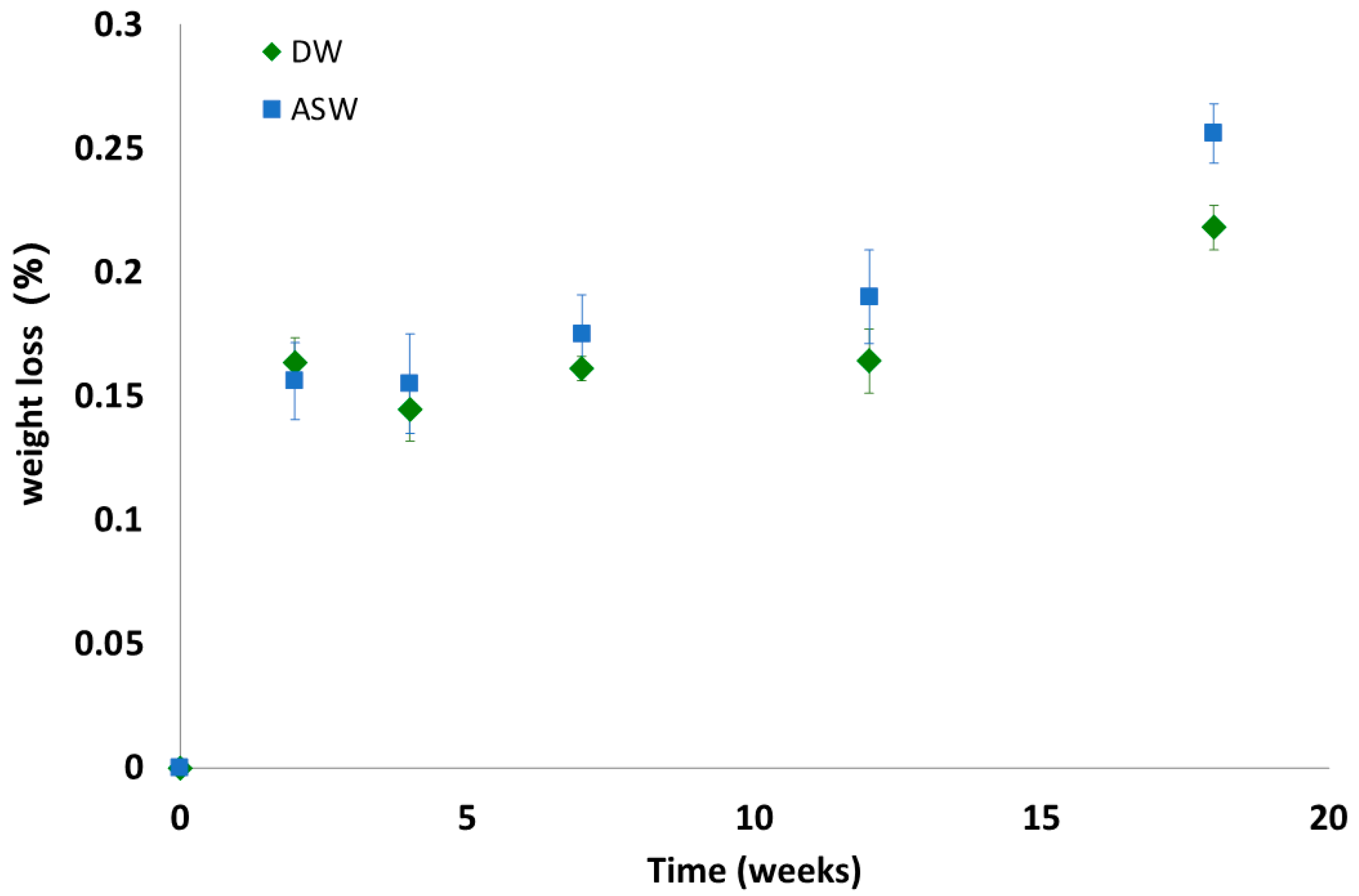 Polymers 15 00927 g005