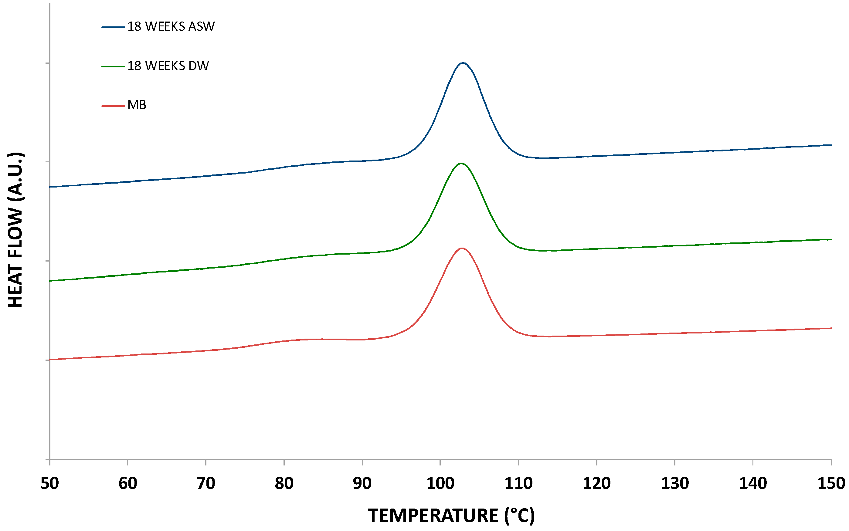 Polymers 15 00927 g007