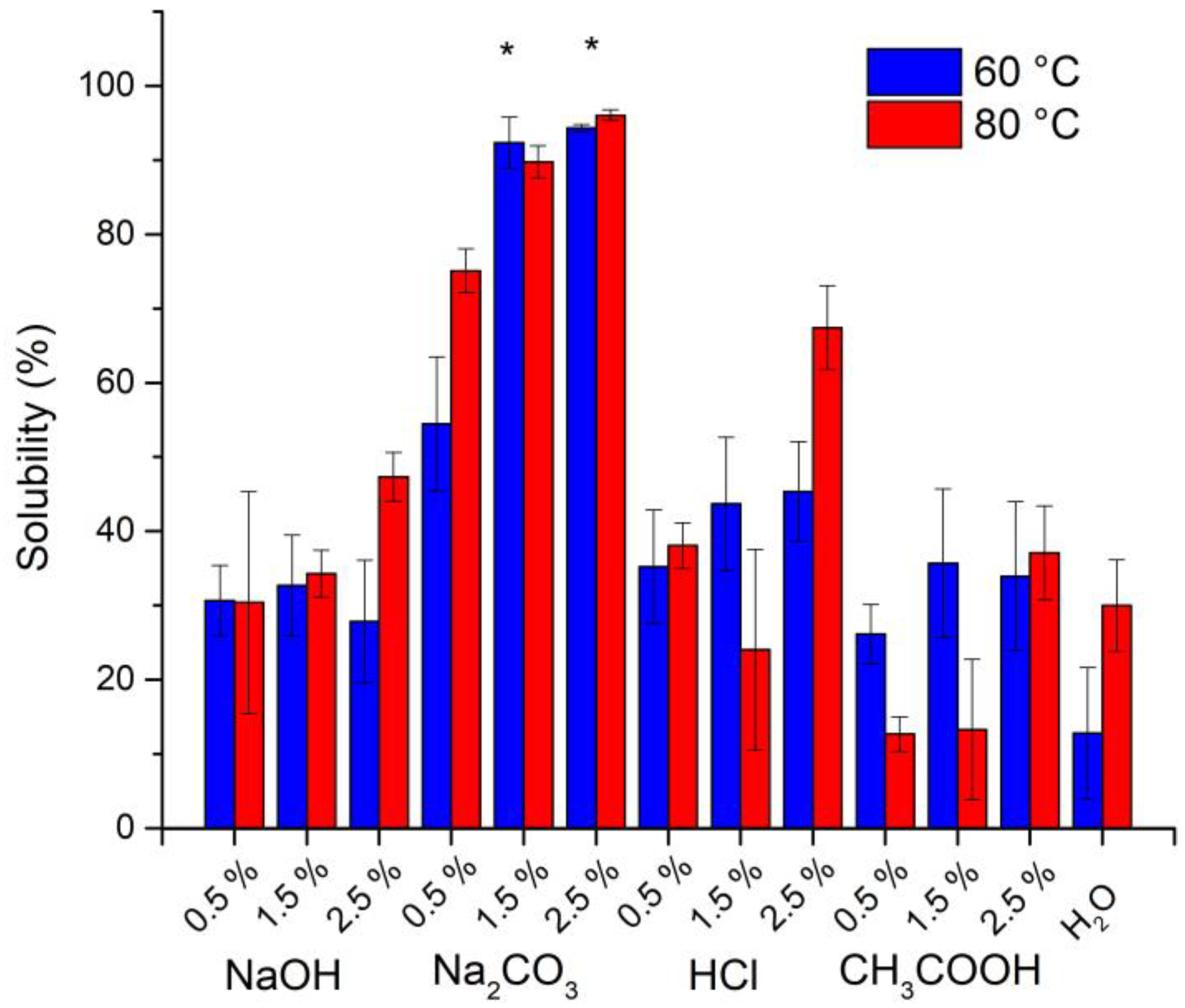 Polymers 15 01405 g001