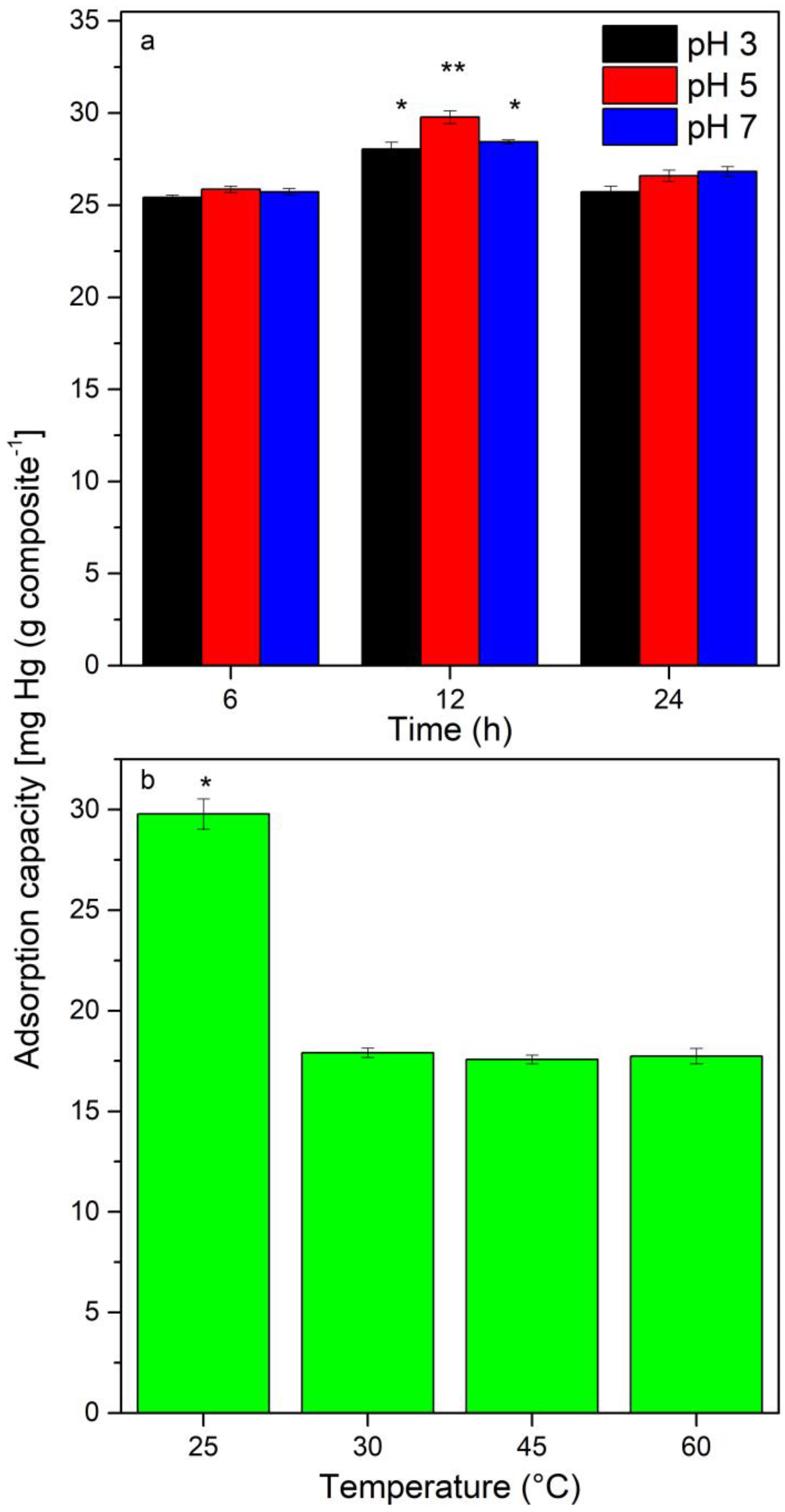 Polymers 15 01405 g003