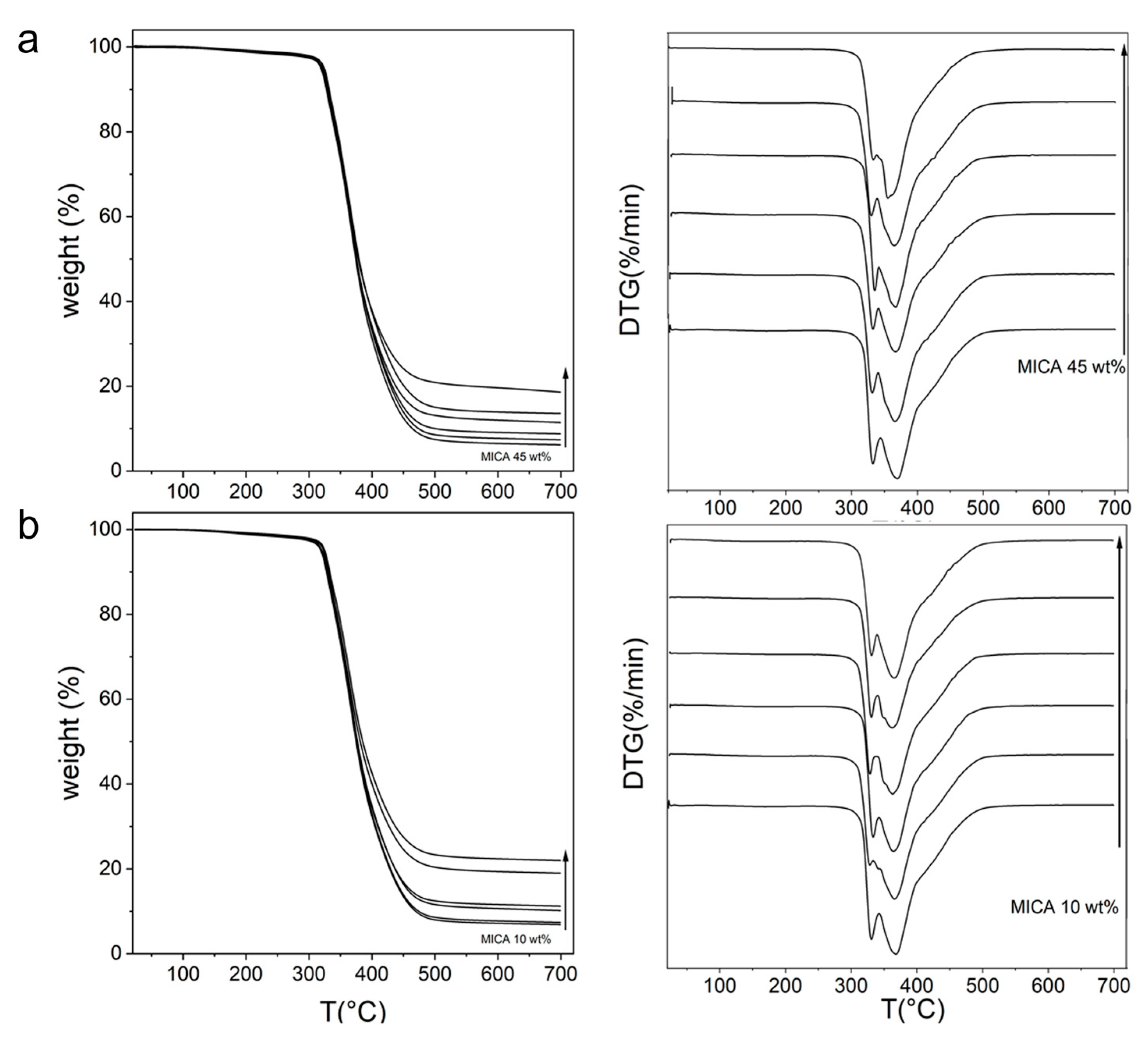 Polymers 15 01456 g007