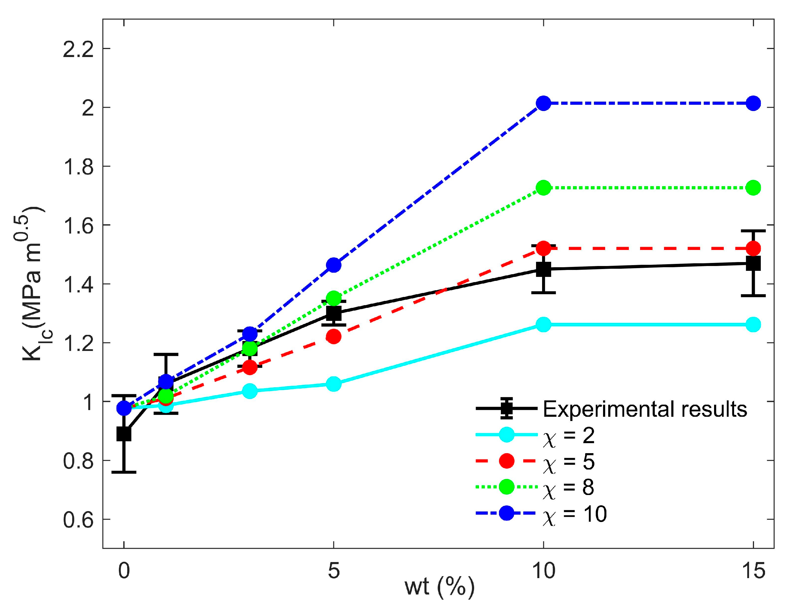 Polymers 15 01456 g011