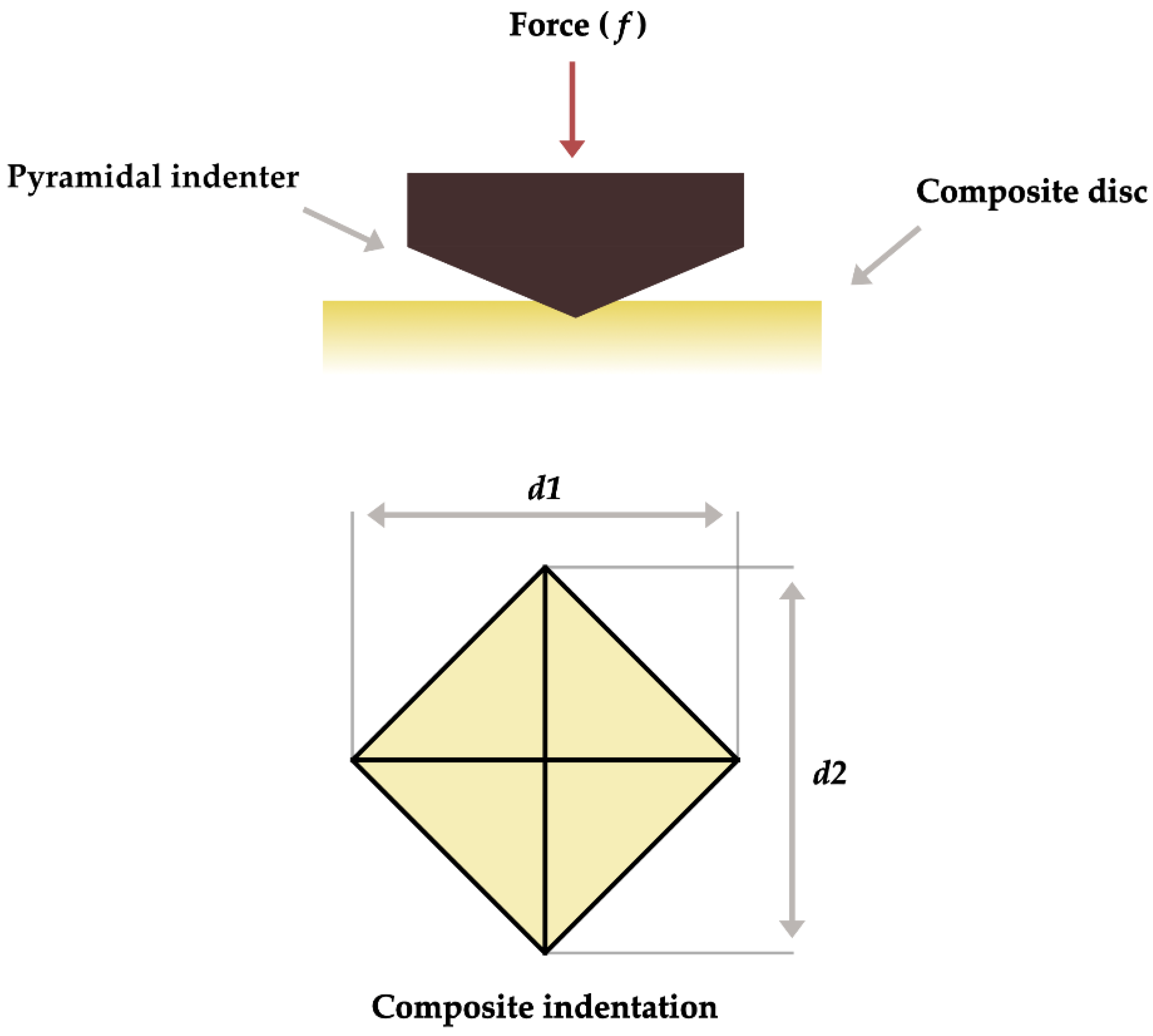 Polymers 15 01847 g002