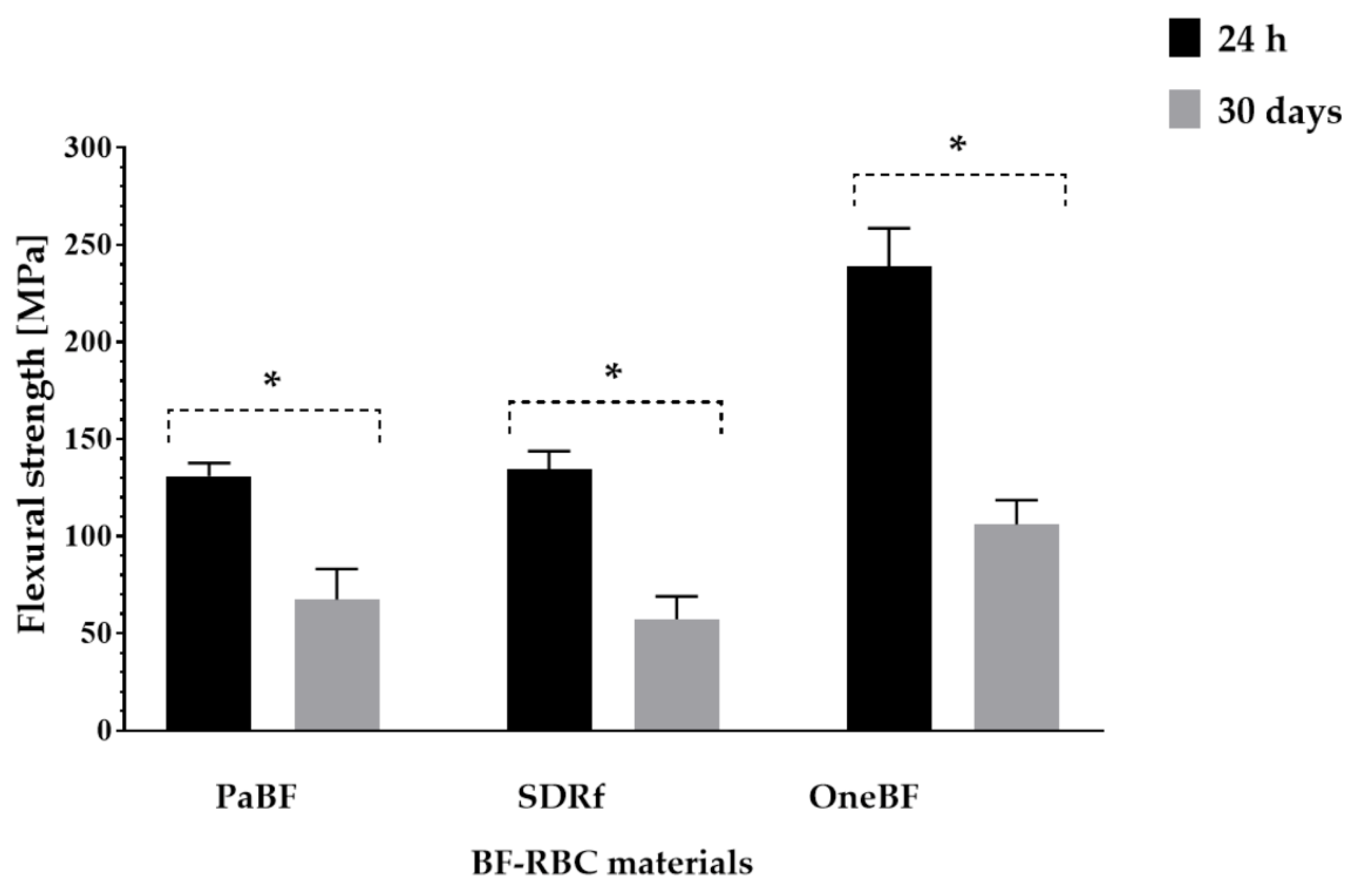 Polymers 15 01847 g003