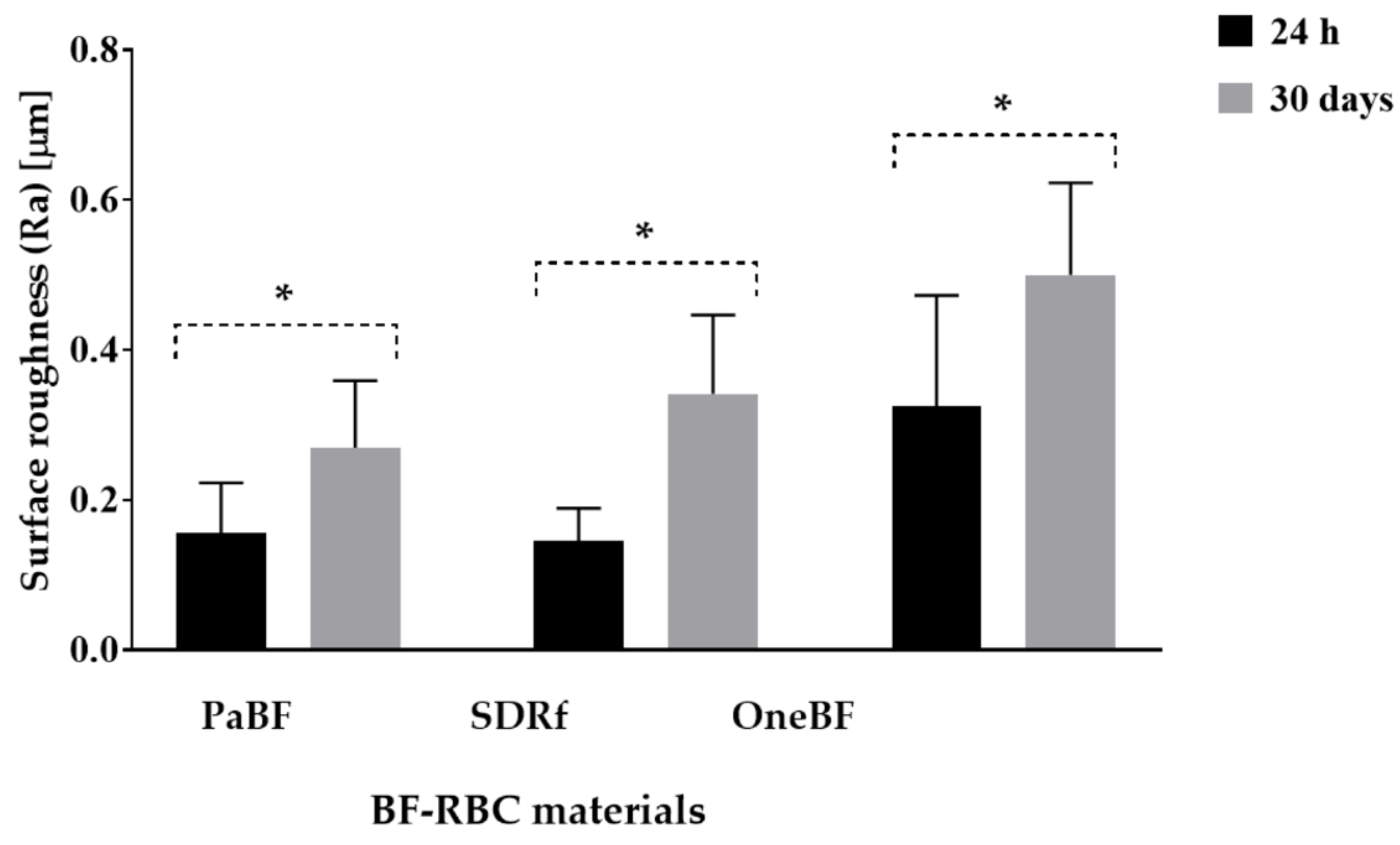 Polymers 15 01847 g004