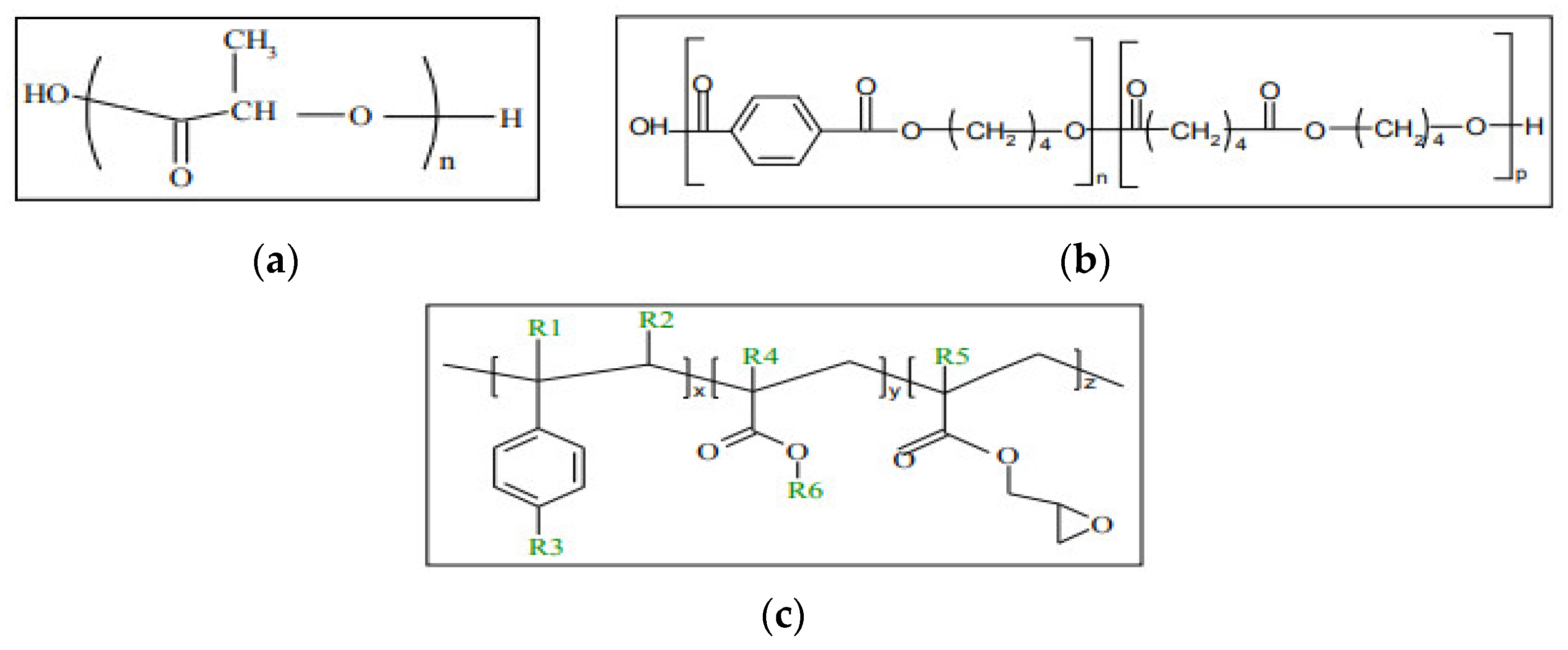 Polymers 15 02068 g001