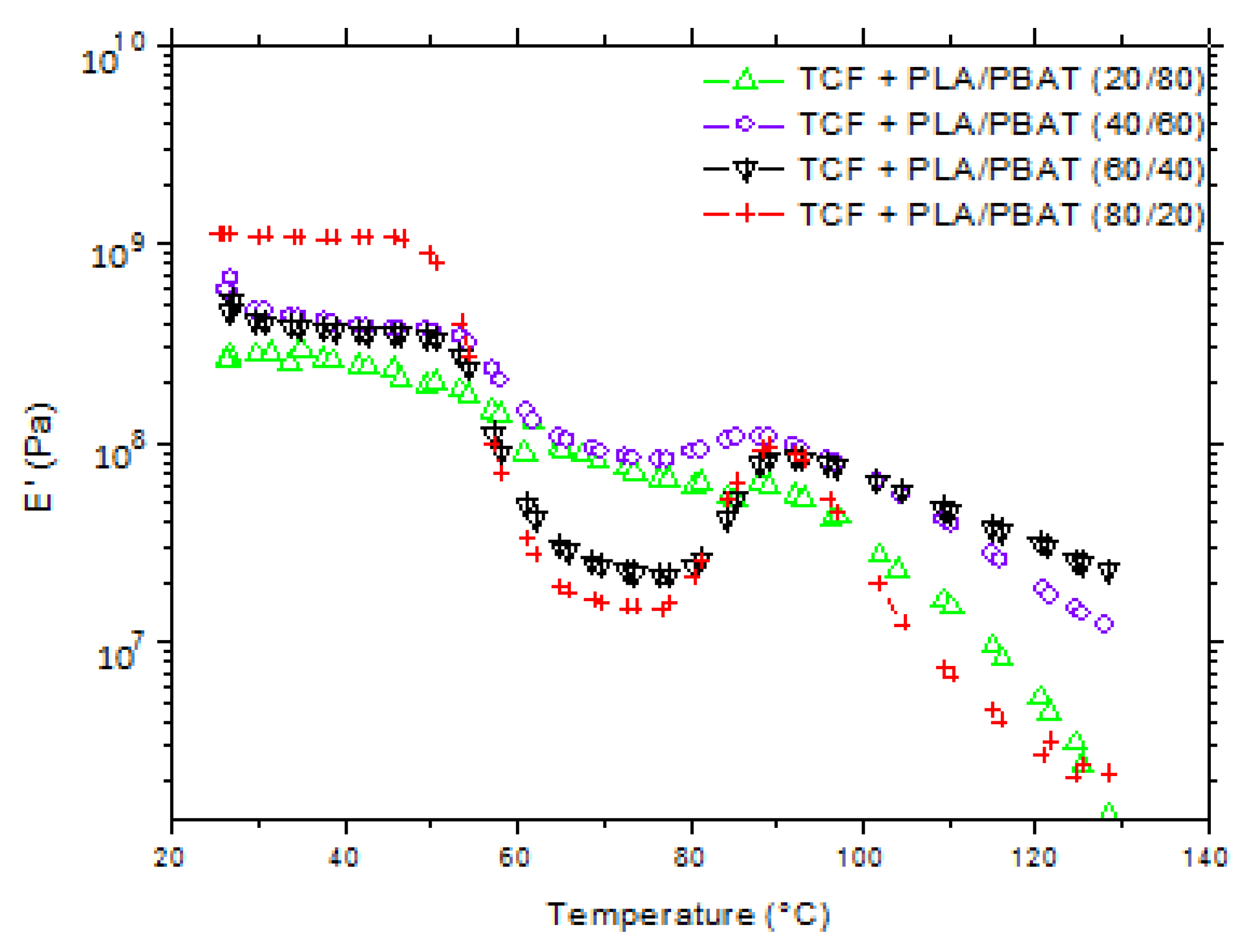 Polymers 15 02068 g004