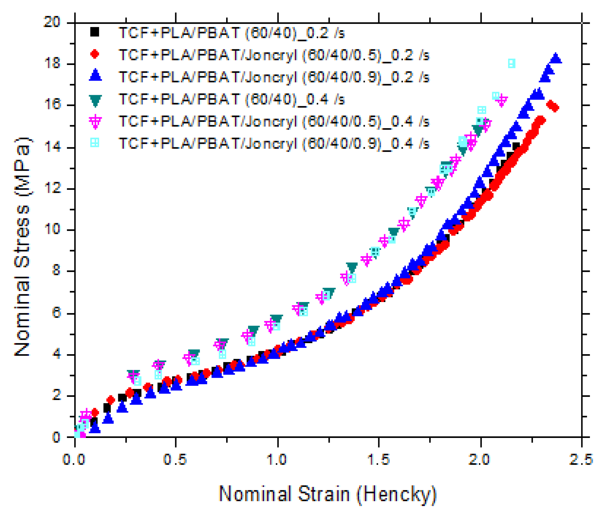 Polymers 15 02068 g008