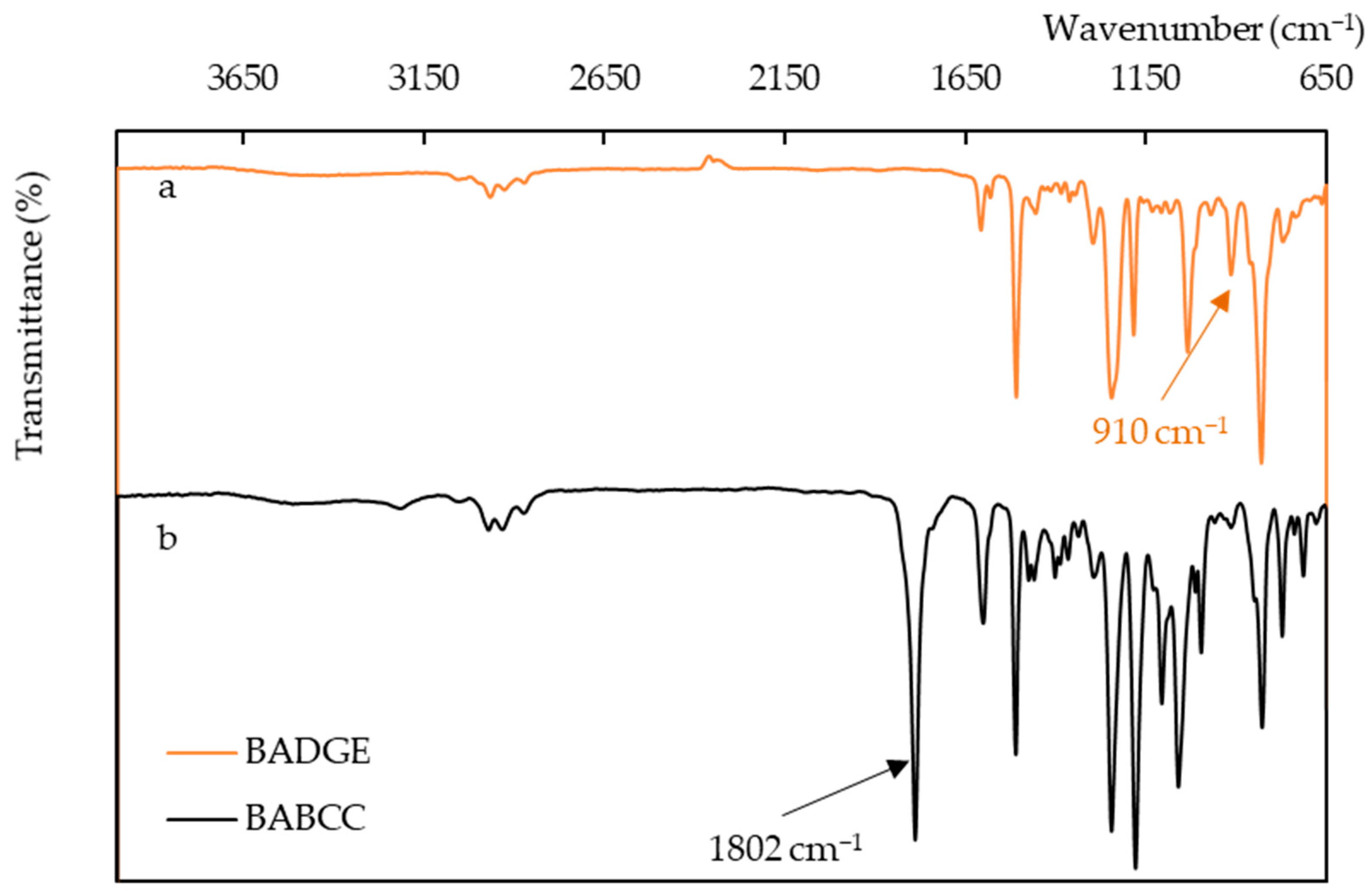 Polymers 15 02499 g004