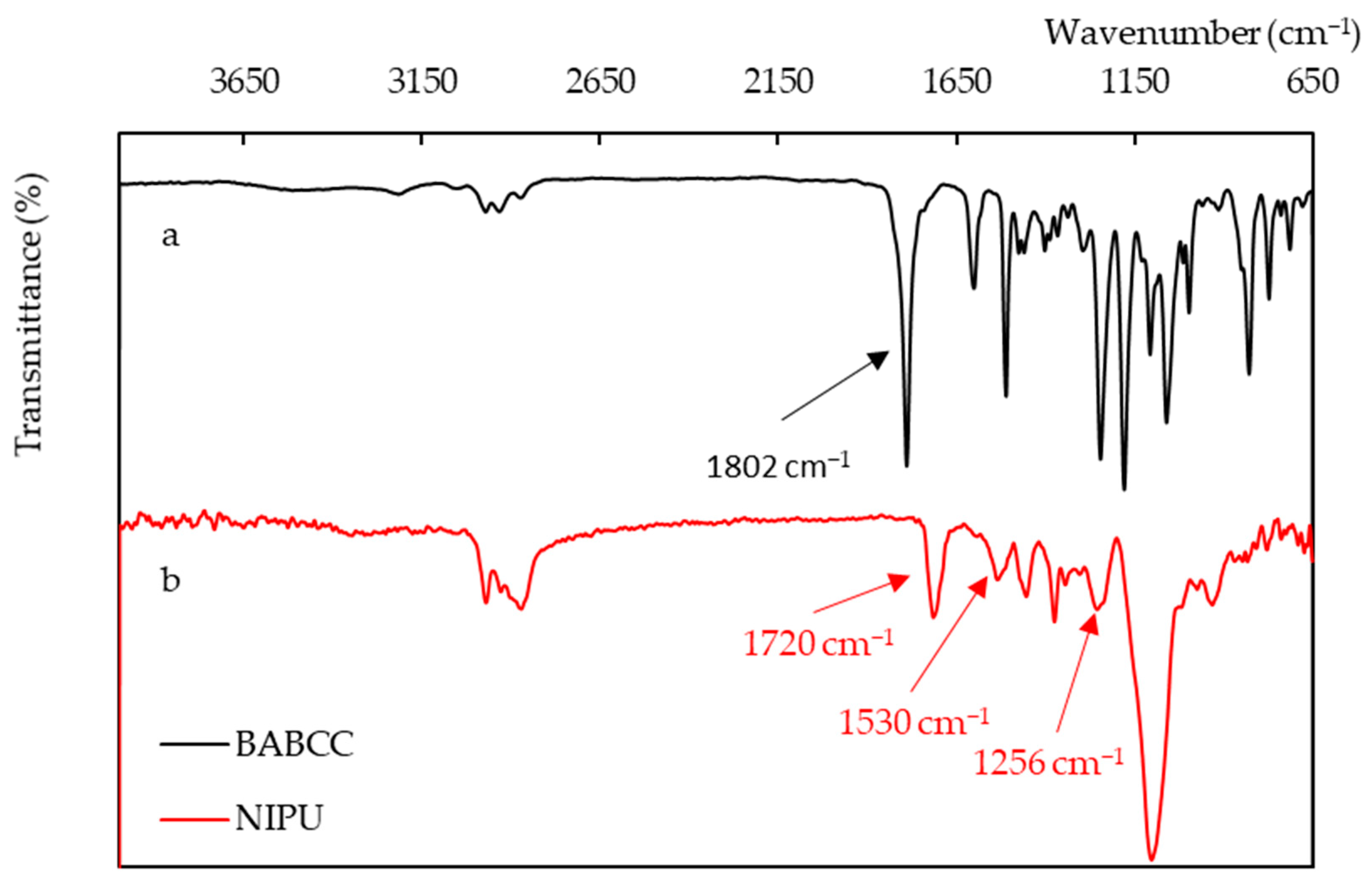 Polymers 15 02499 g006