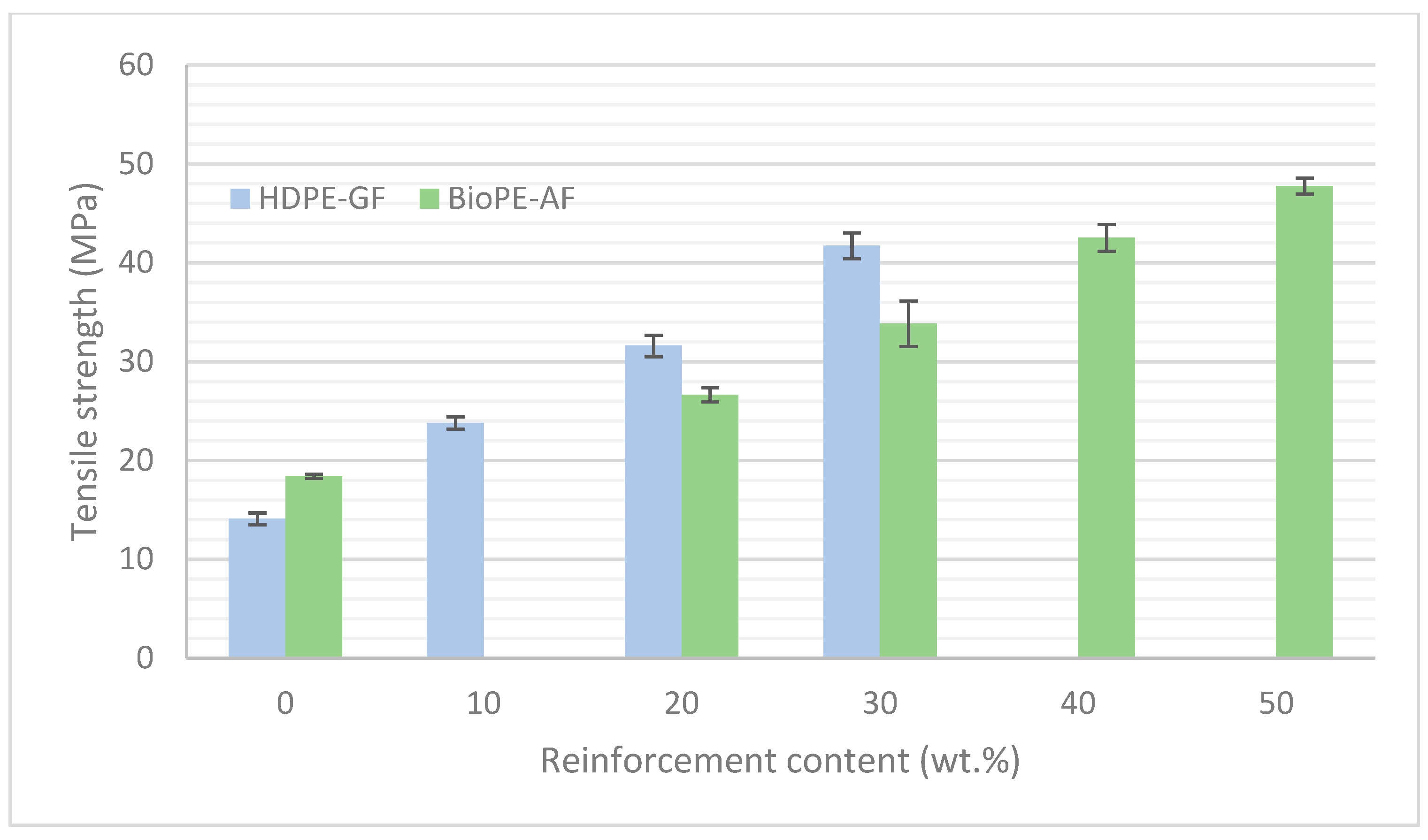 Polymers 15 02686 g001