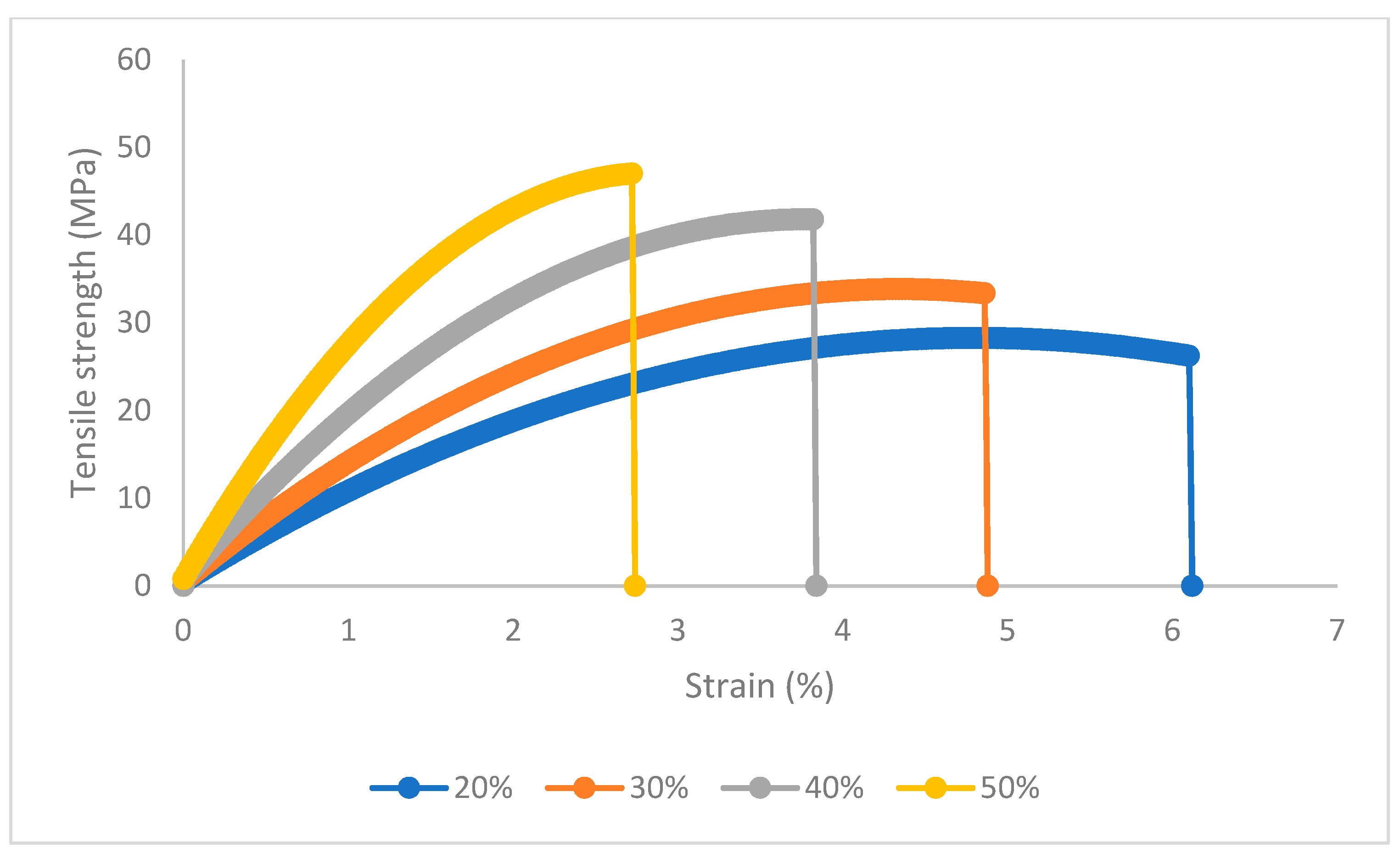 Polymers 15 02686 g004