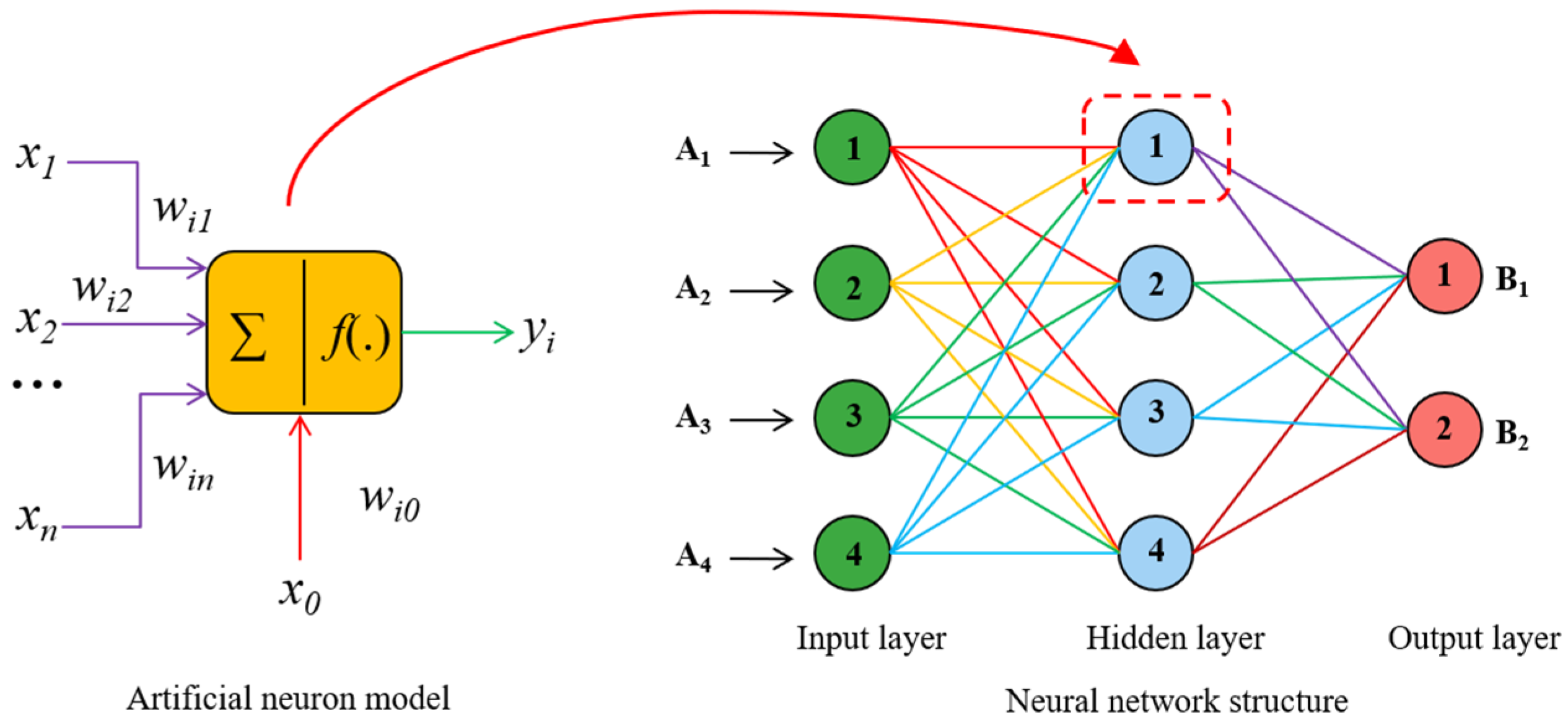Polymers 15 02857 g003