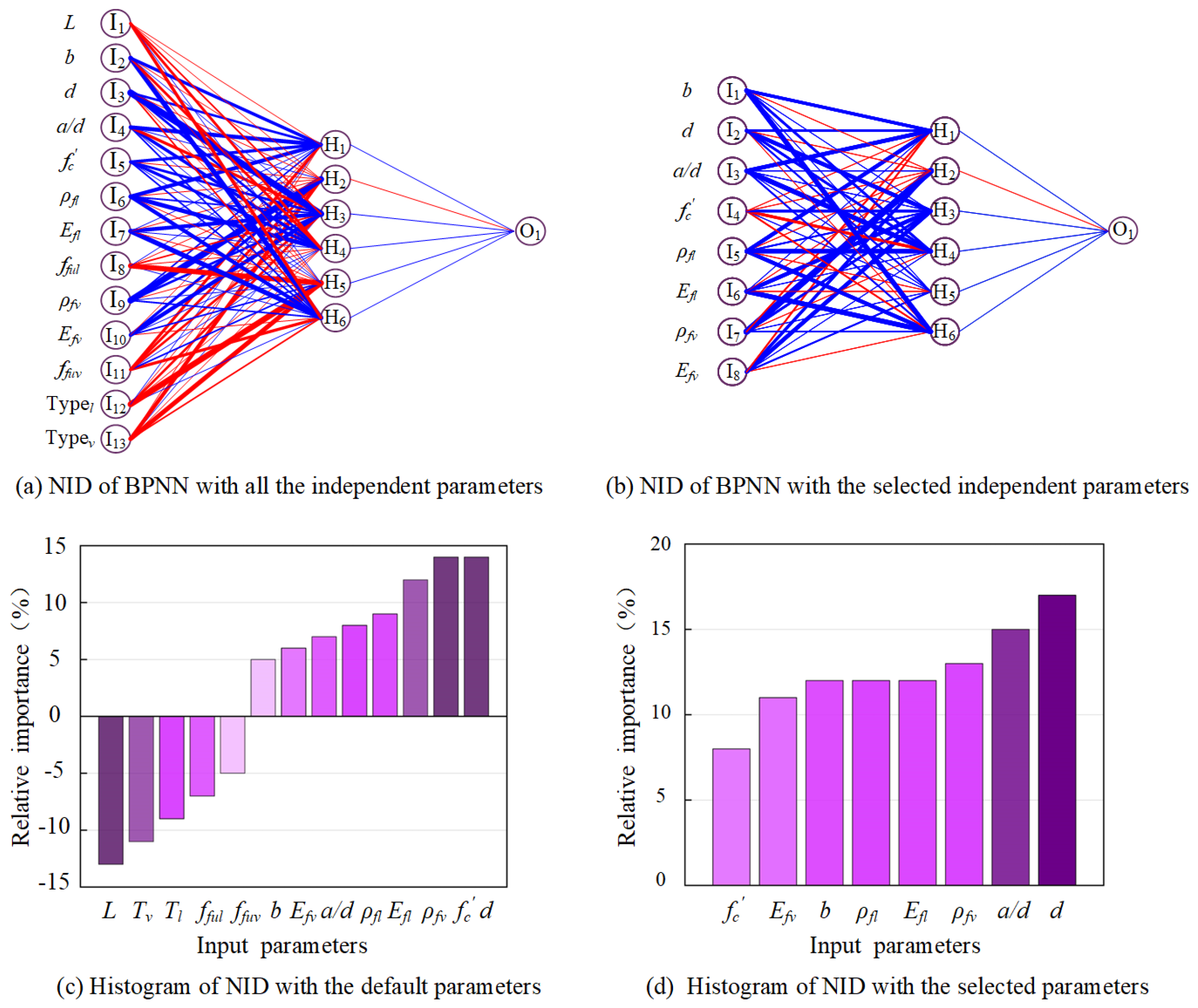 Polymers 15 02857 g005