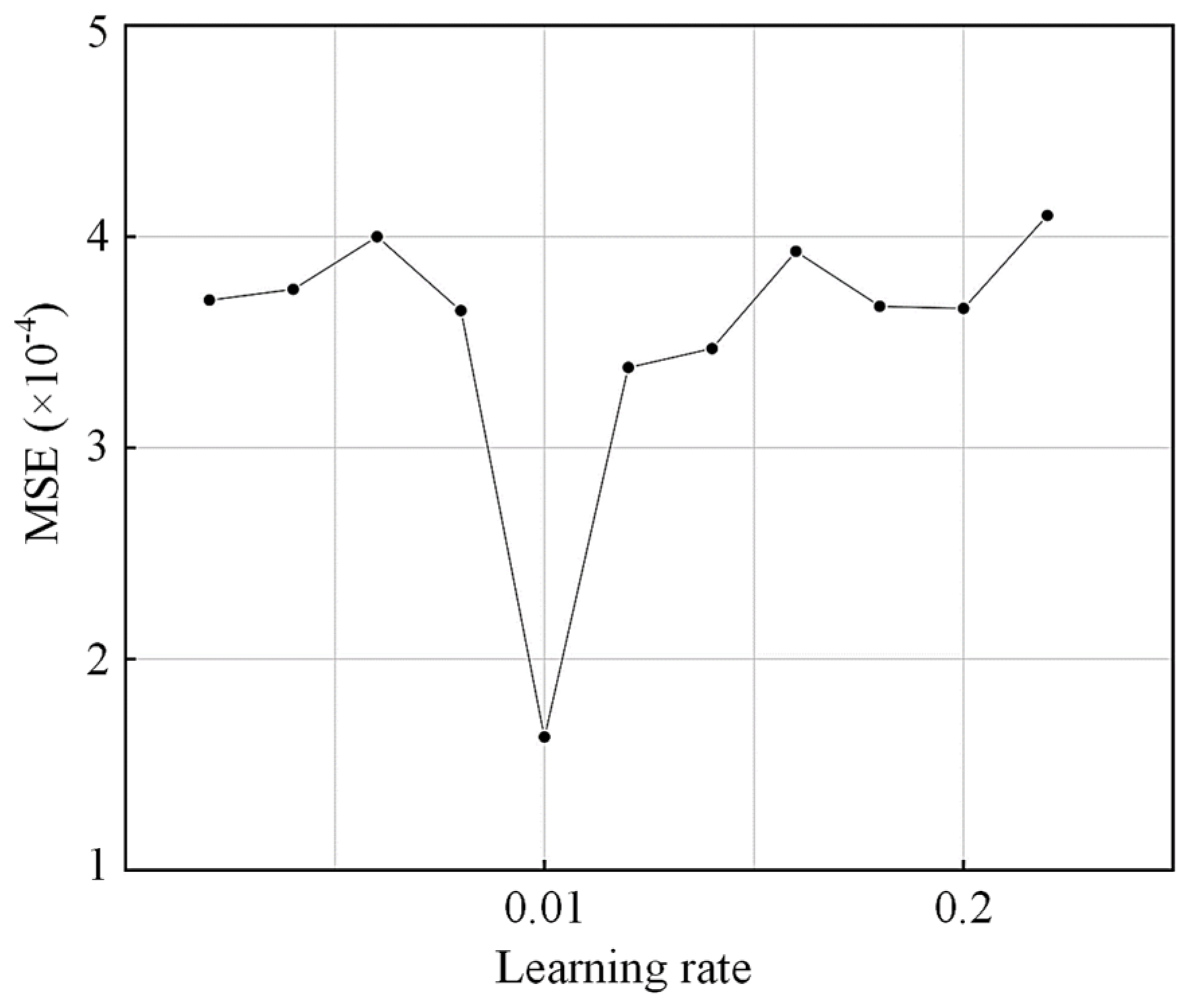 Polymers 15 02857 g006