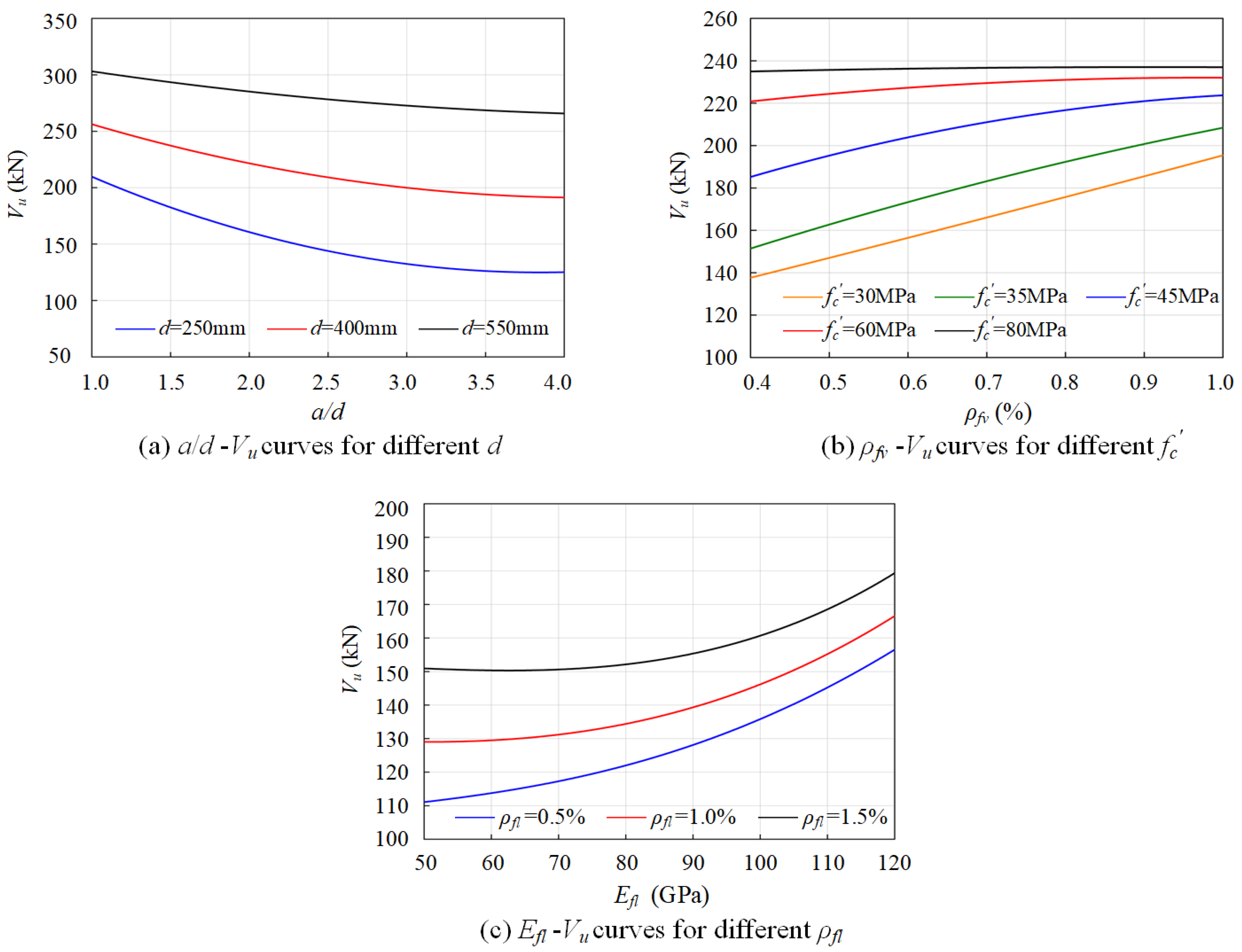 Polymers 15 02857 g010