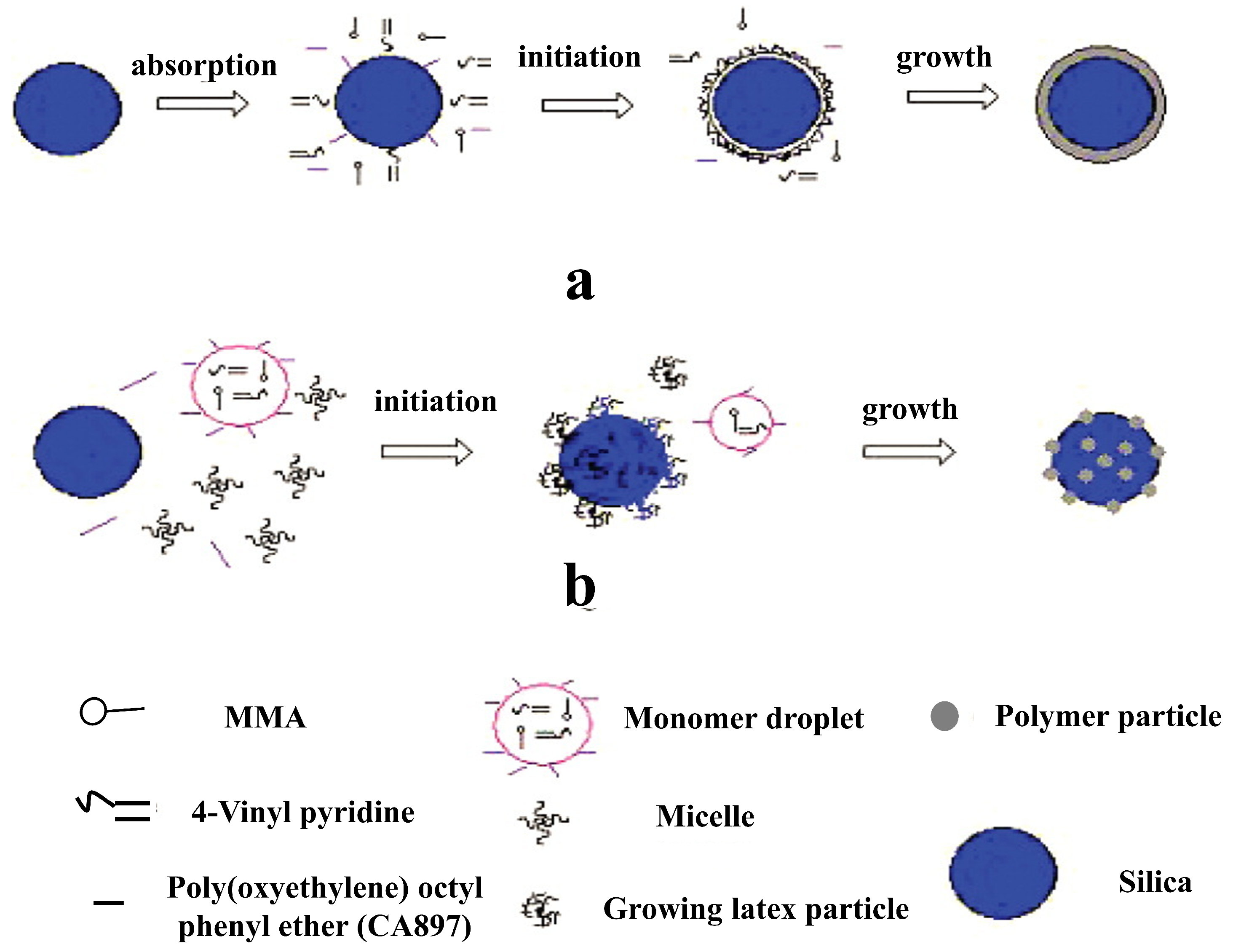 Polymers 15 02995 g003