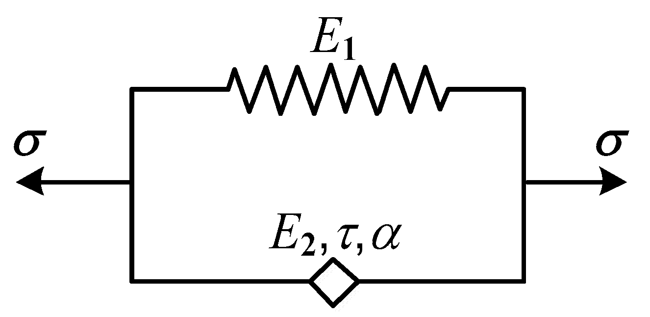 Polymers 15 03005 g001