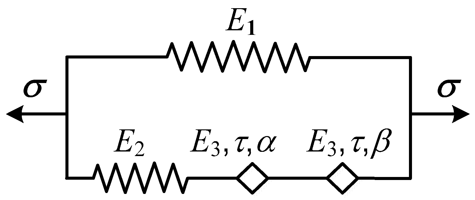 Polymers 15 03005 g003