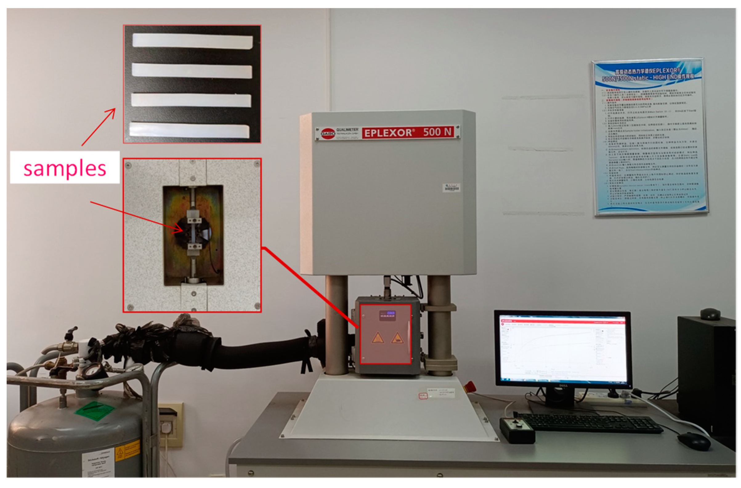 Polymers 15 03005 g004
