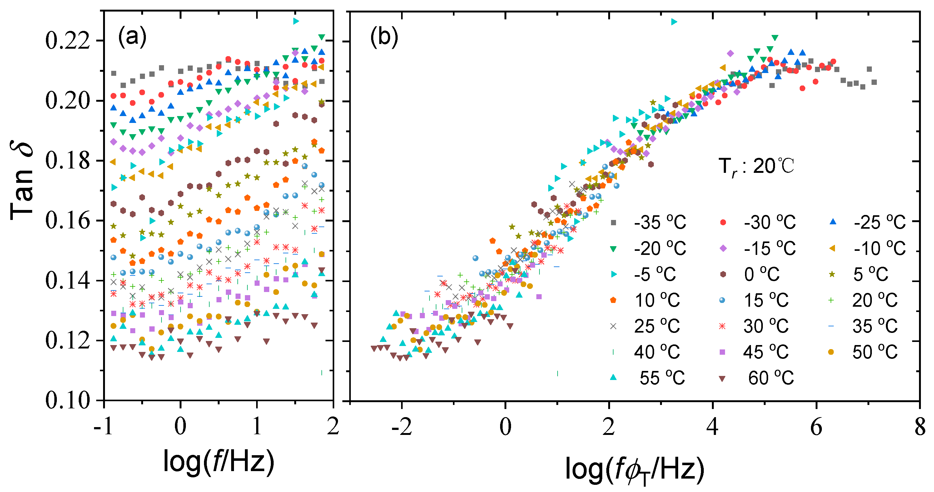 Polymers 15 03005 g007