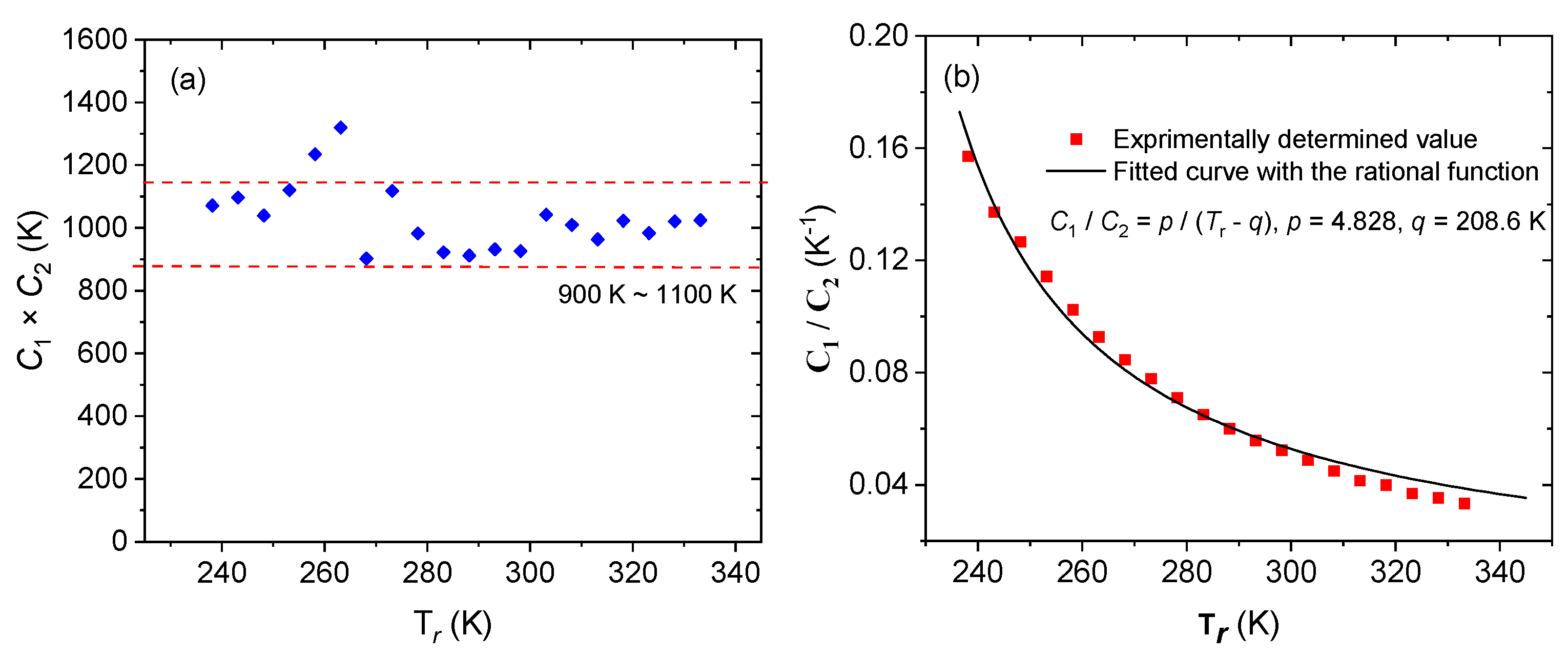 Polymers 15 03005 g009