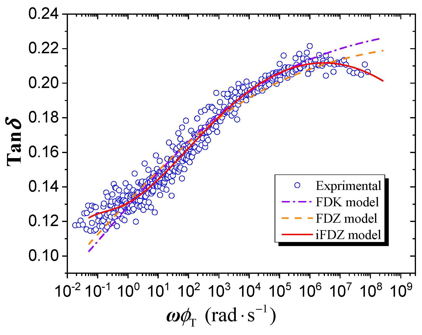 Polymers 15 03005 g012