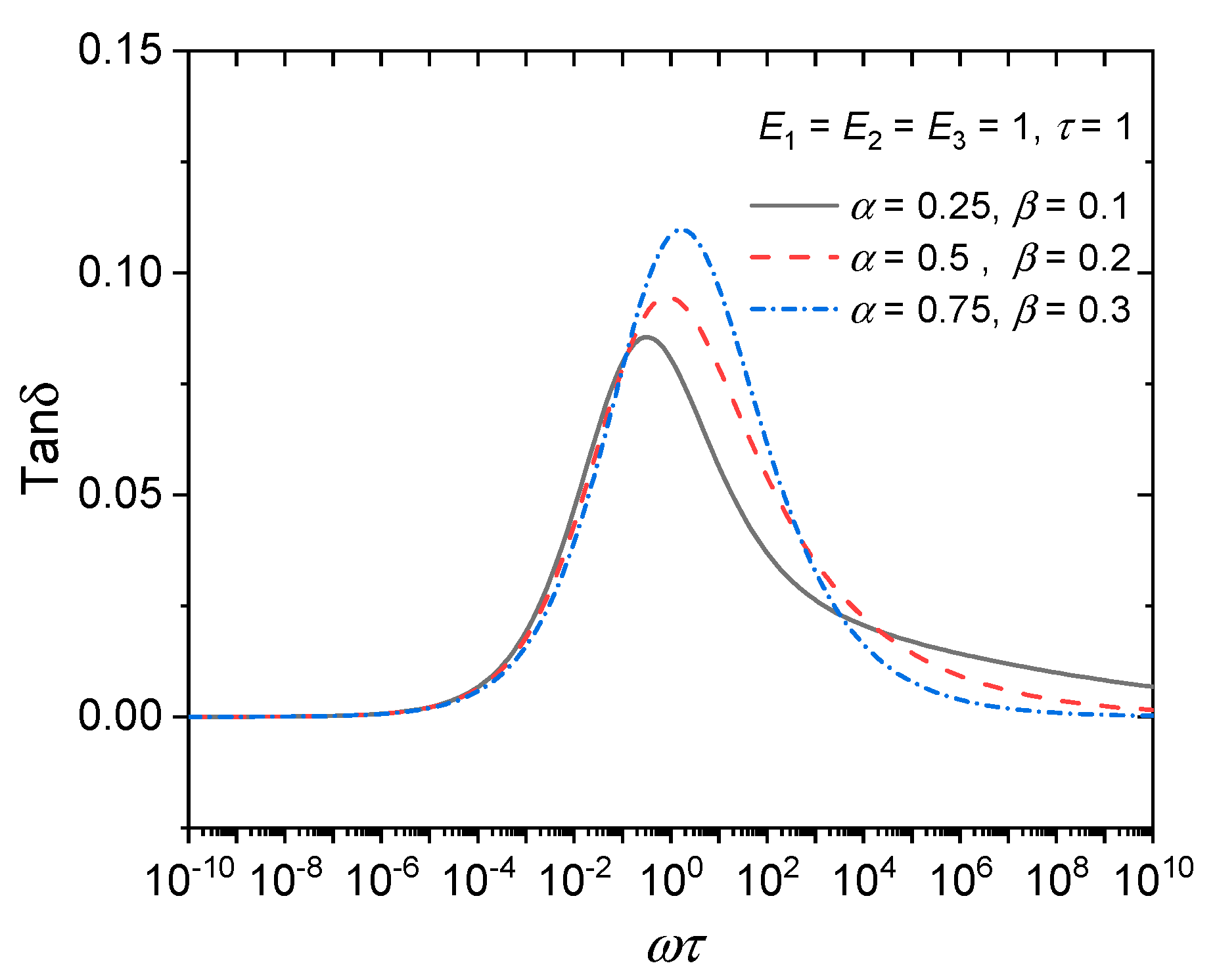 Polymers 15 03005 g014
