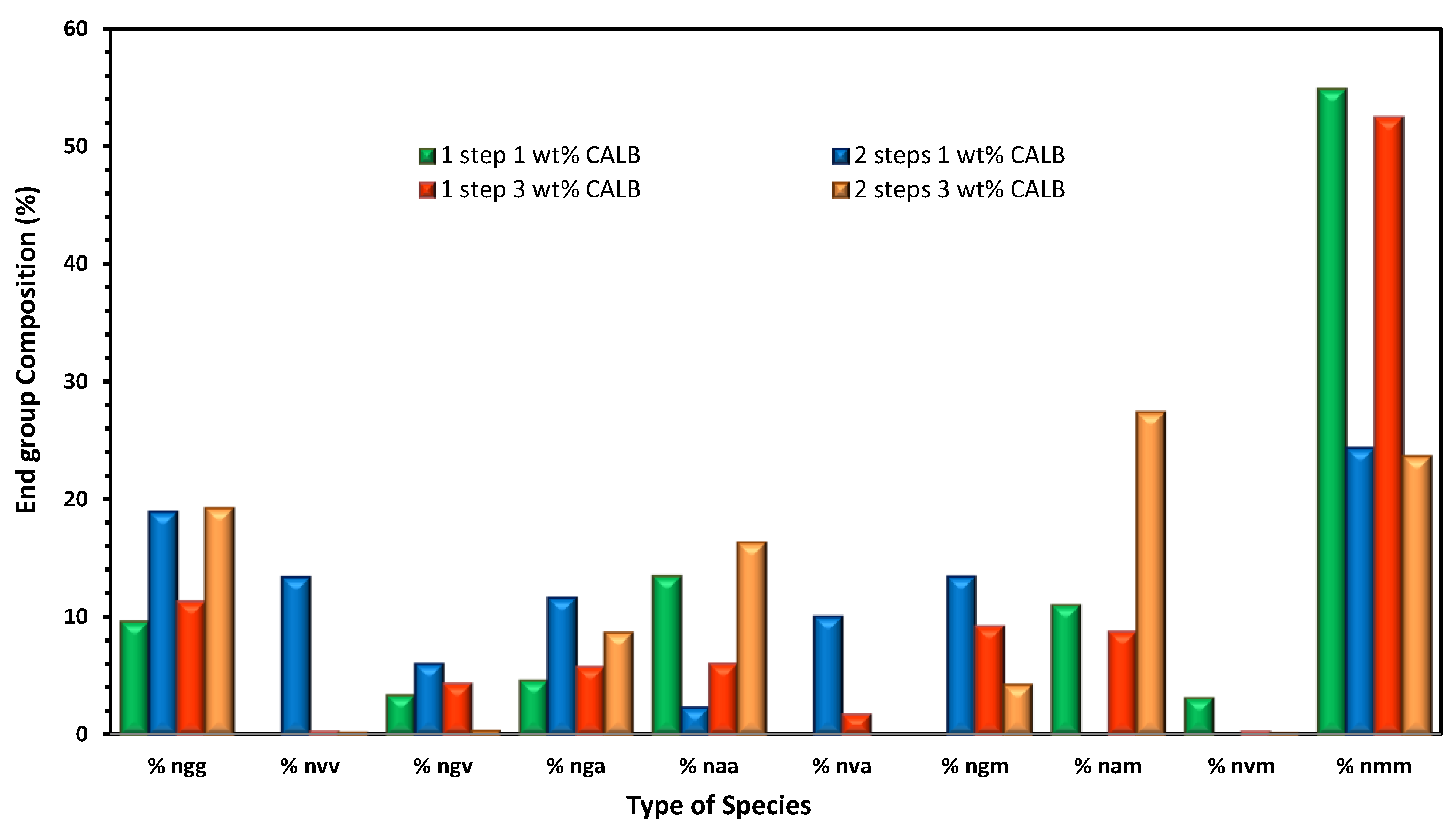 Polymers 15 03050 g004