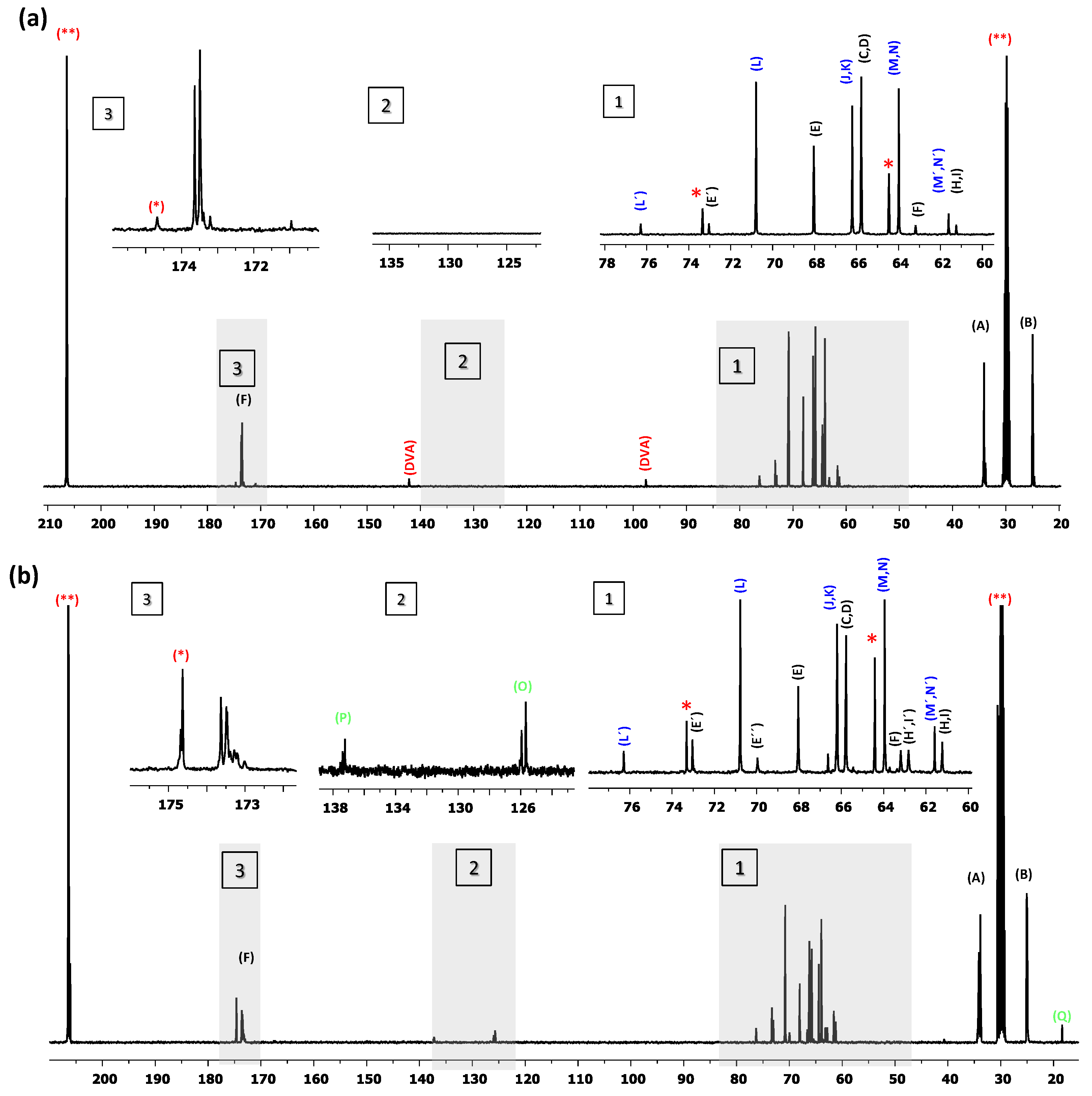 Polymers 15 03050 g0a2
