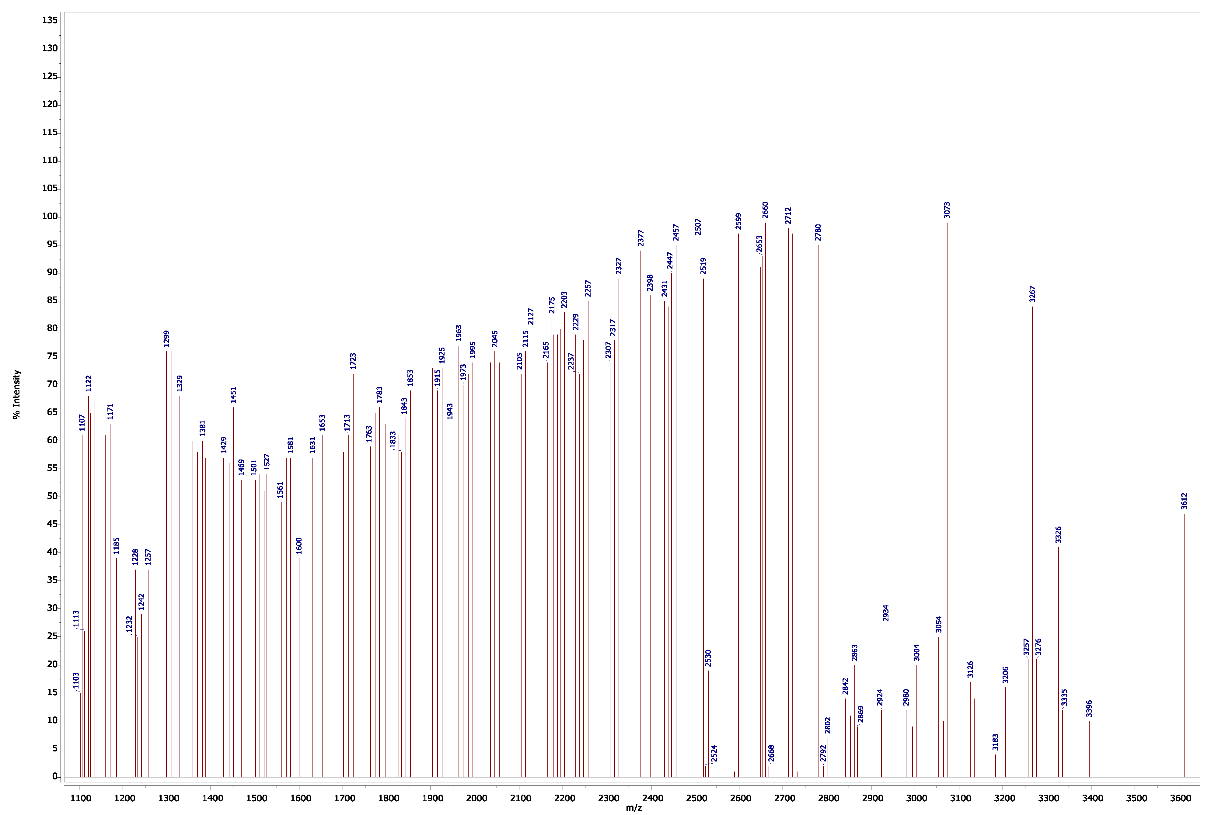 Polymers 15 03050 g0a3