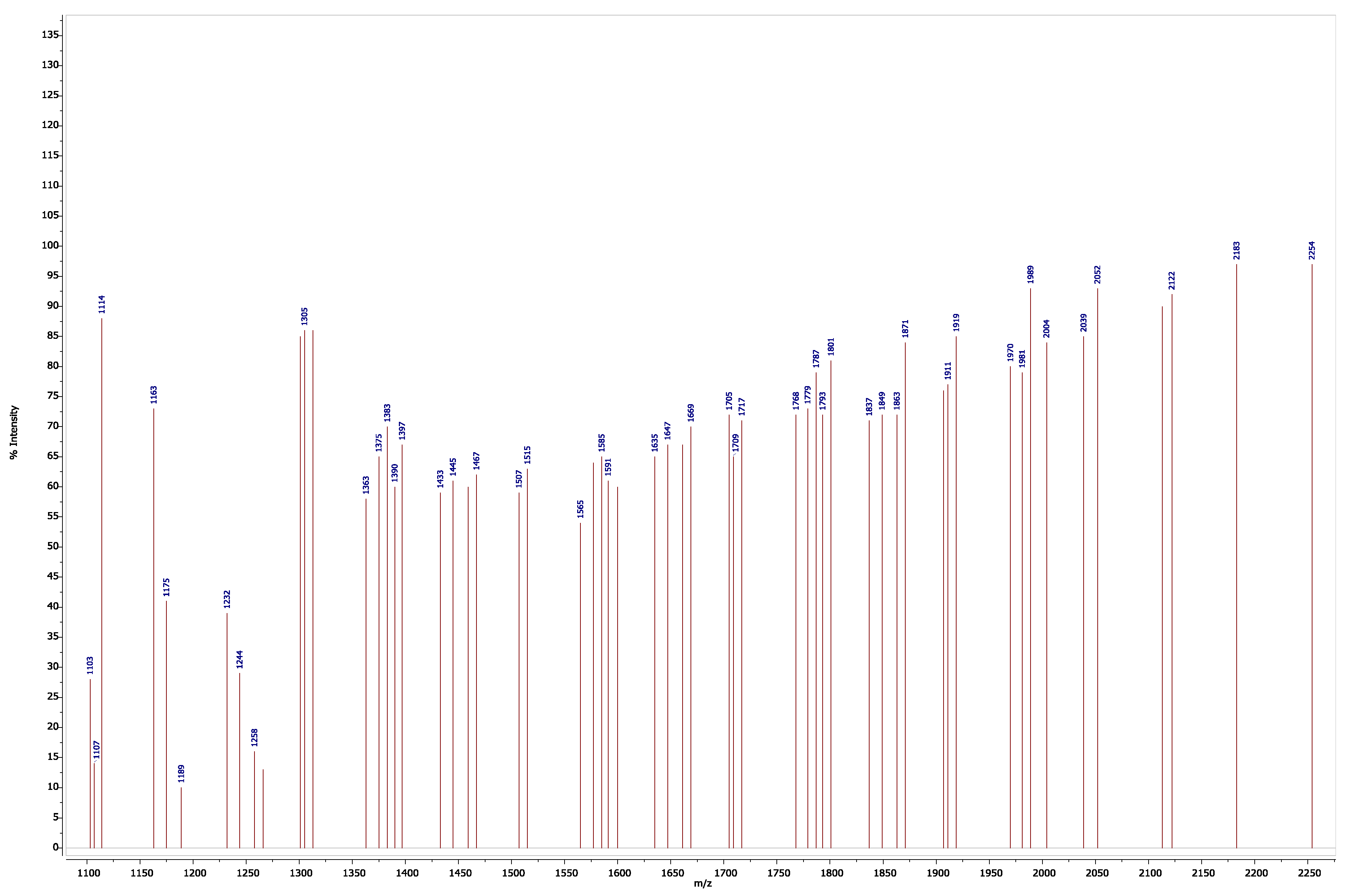 Polymers 15 03050 g0a6