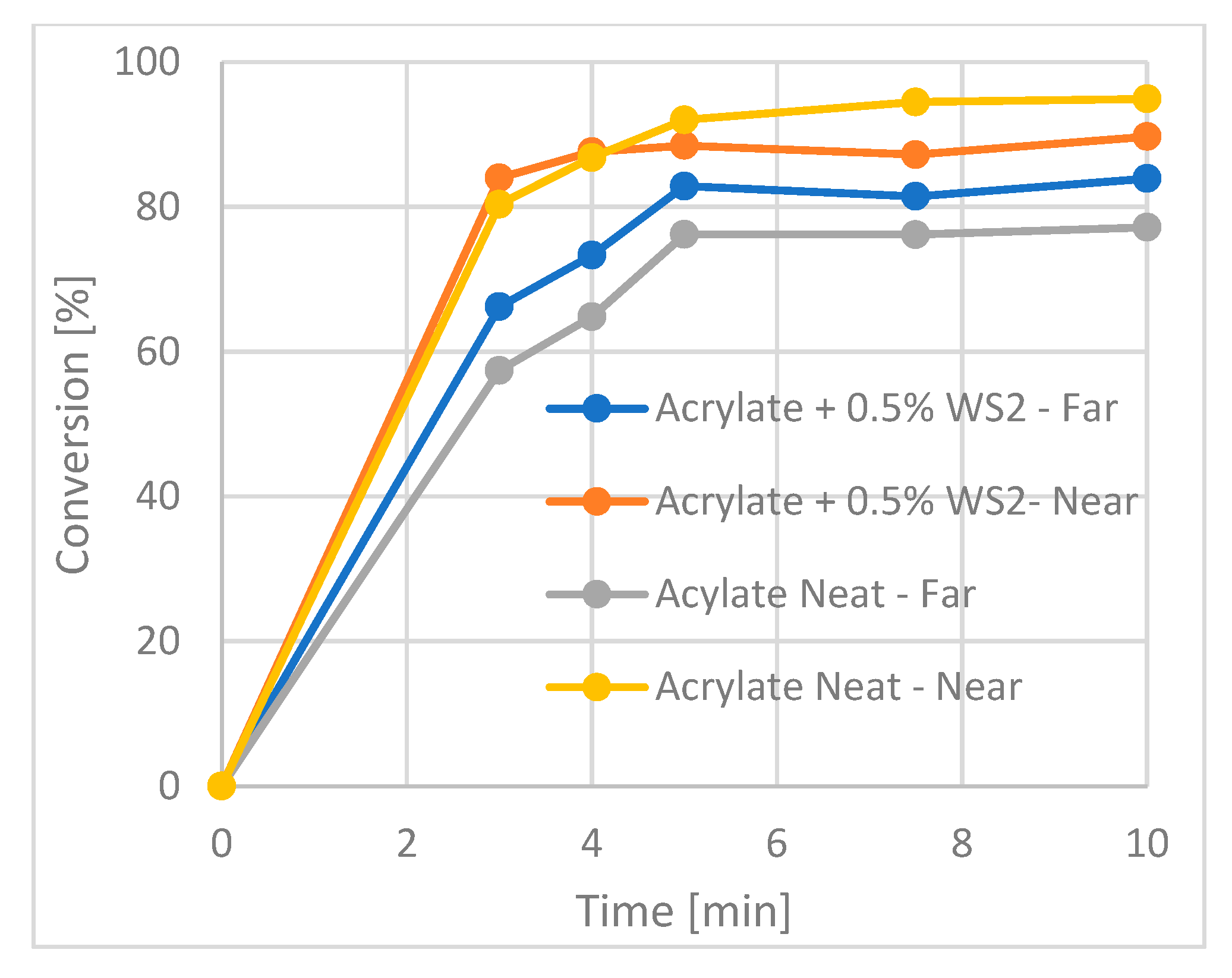 Polymers 15 03061 g005