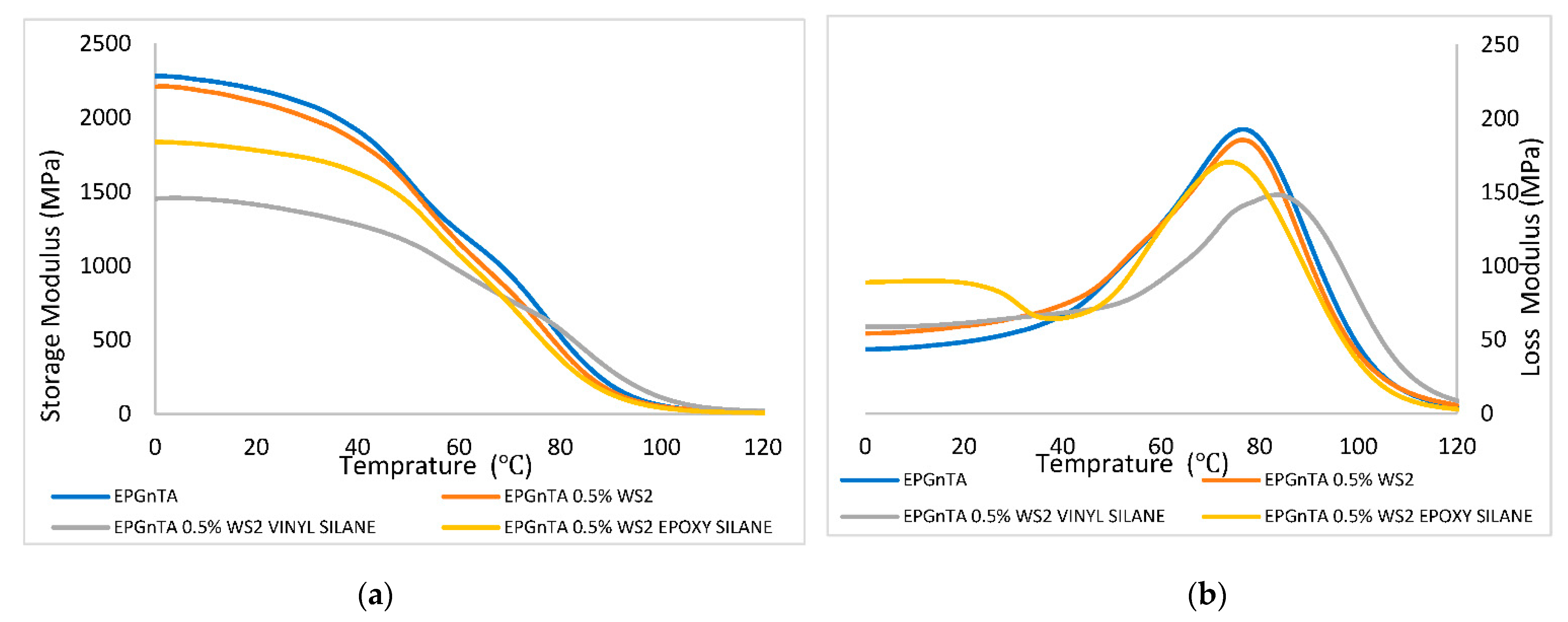 Polymers 15 03061 g007
