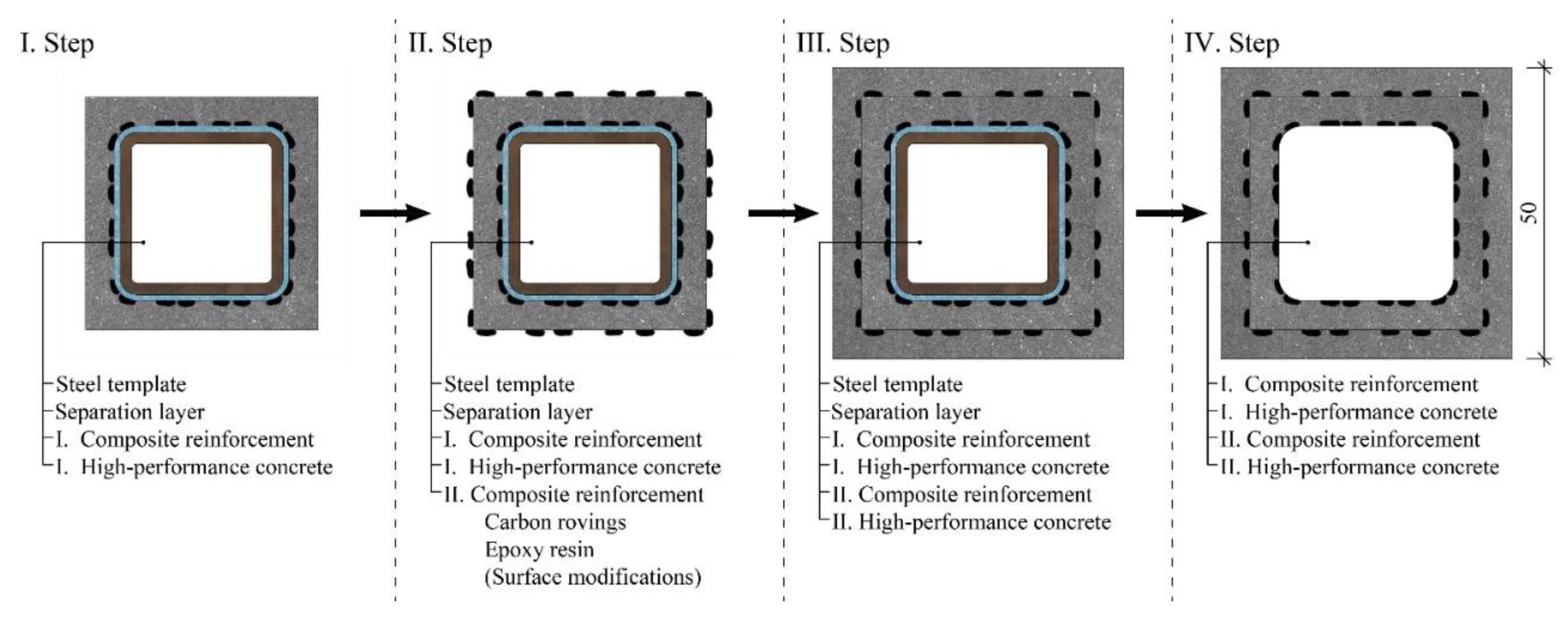 Polymers 15 03089 g003