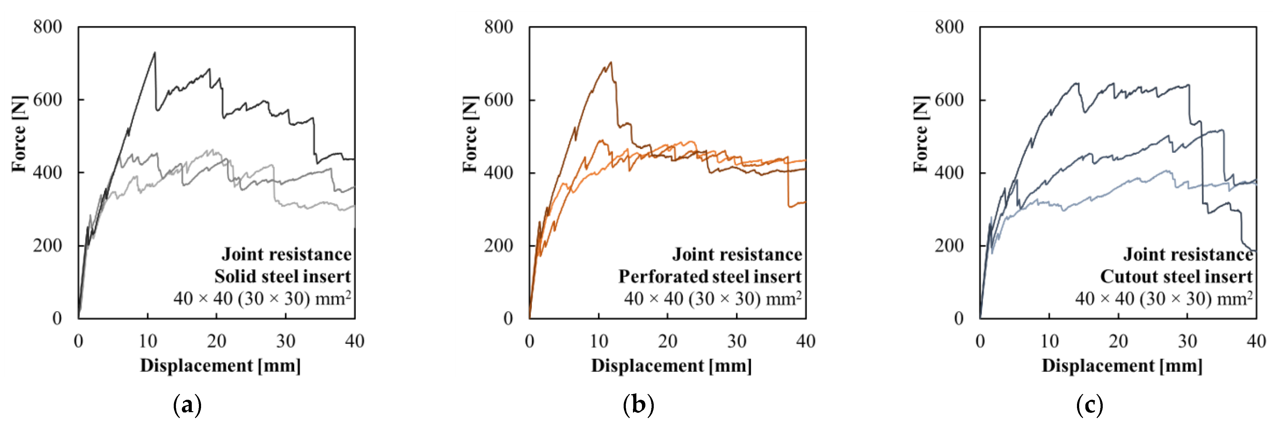 Polymers 15 03089 g008