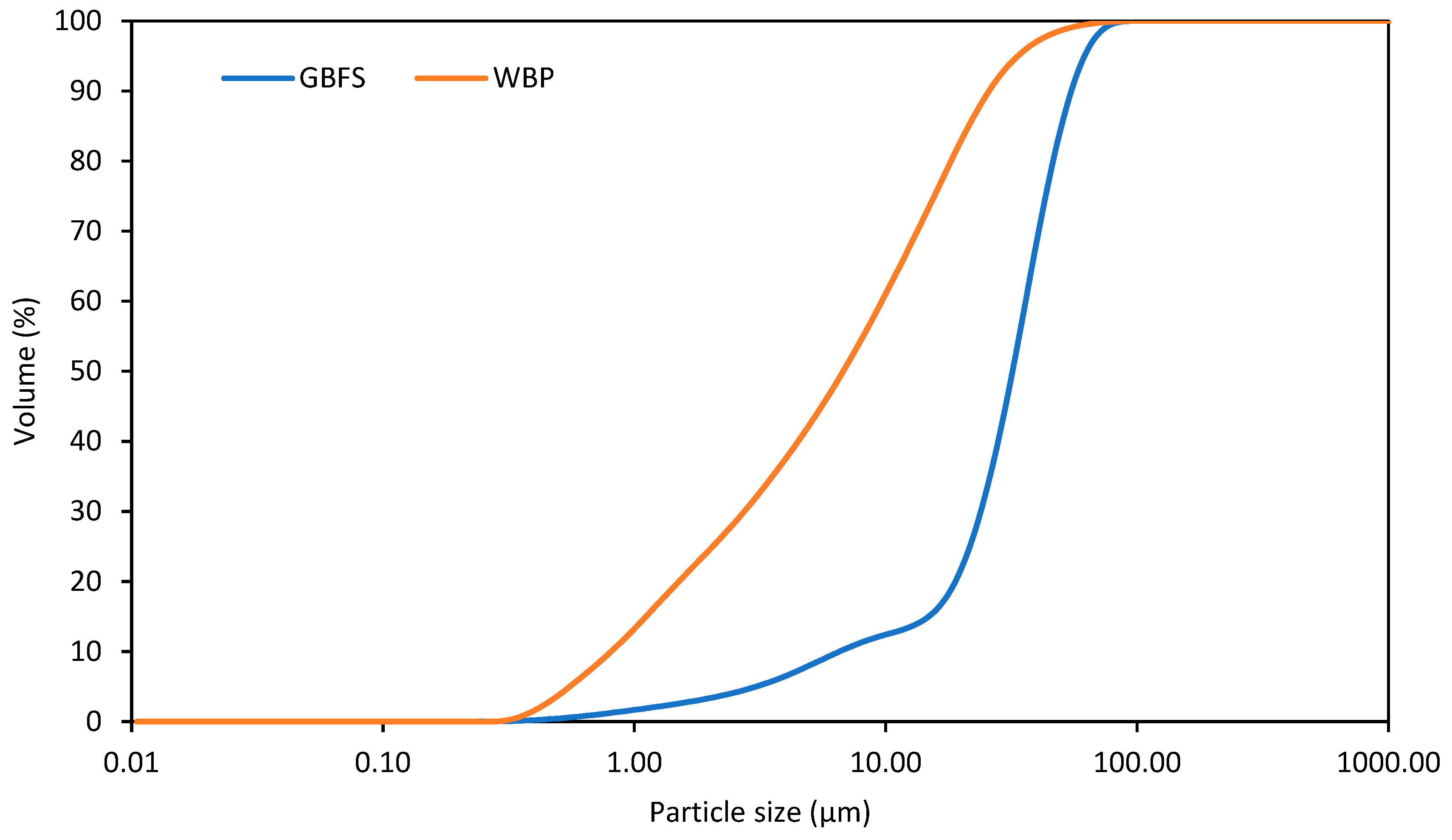 Polymers 15 03092 g001