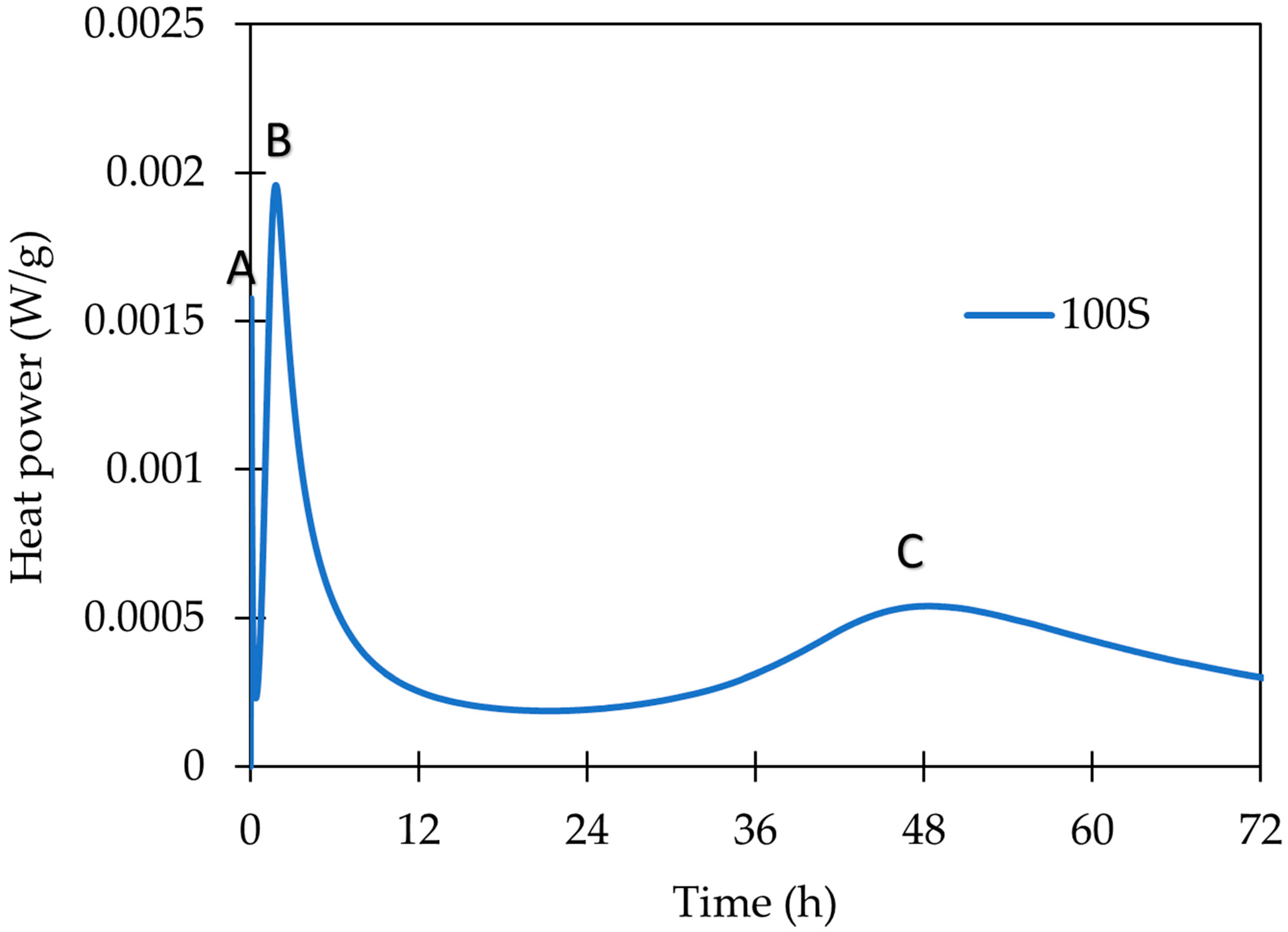 Polymers 15 03092 g004