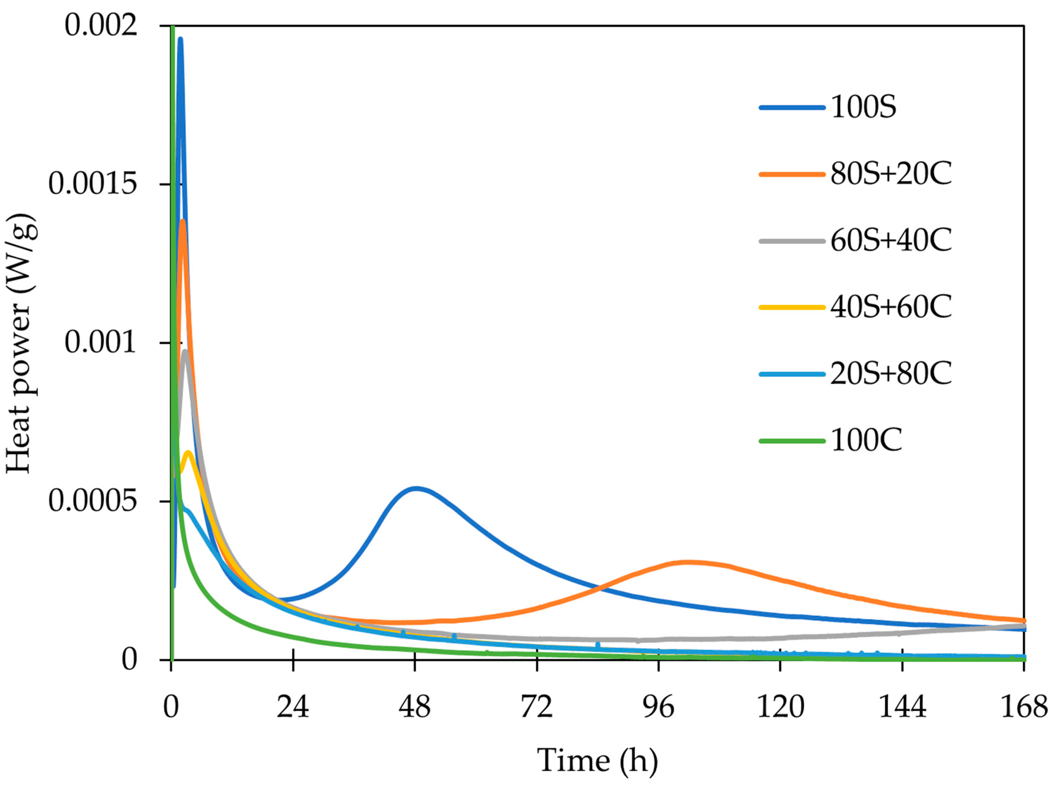 Polymers 15 03092 g005
